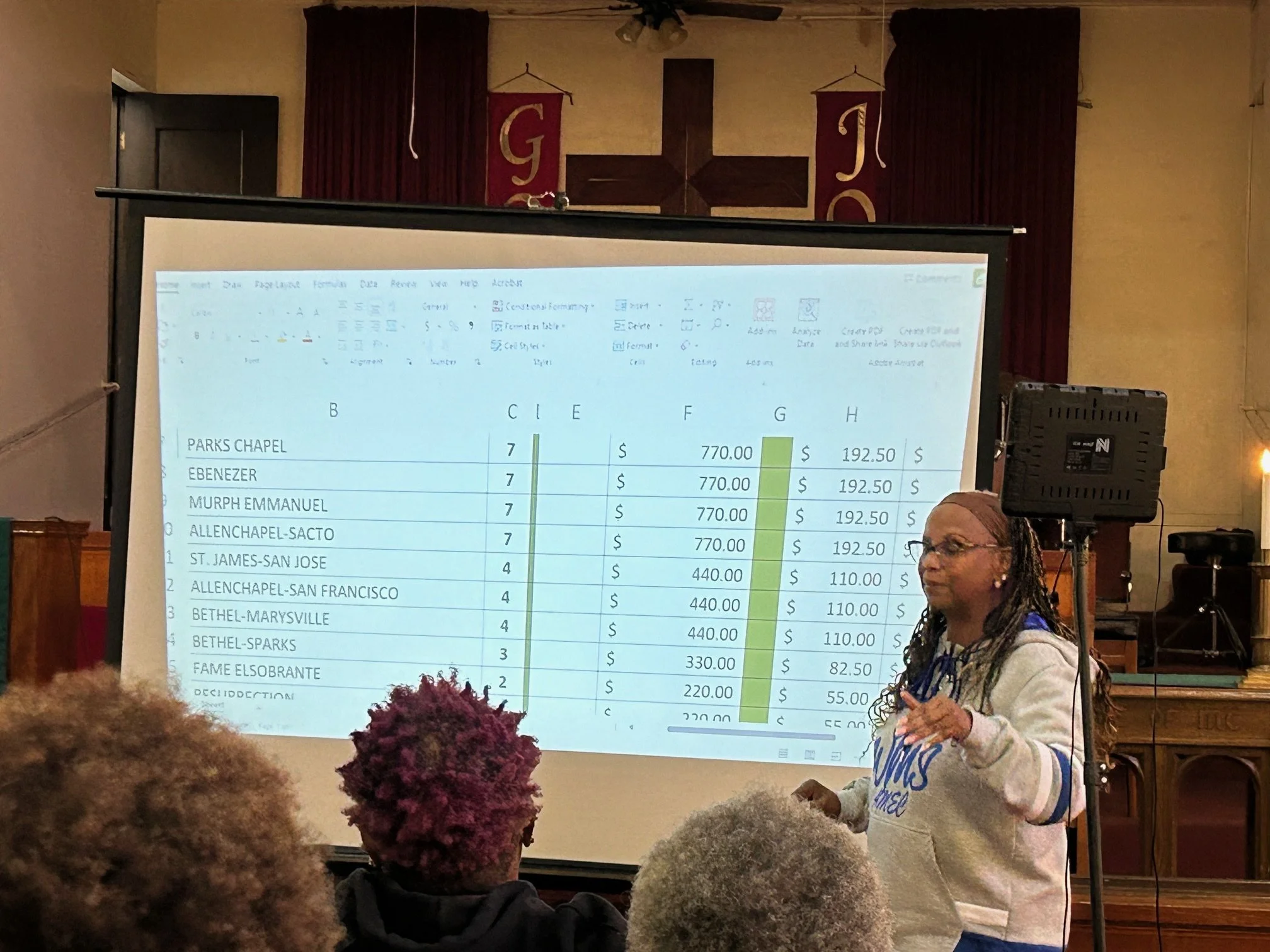 CCWMS Executive Board