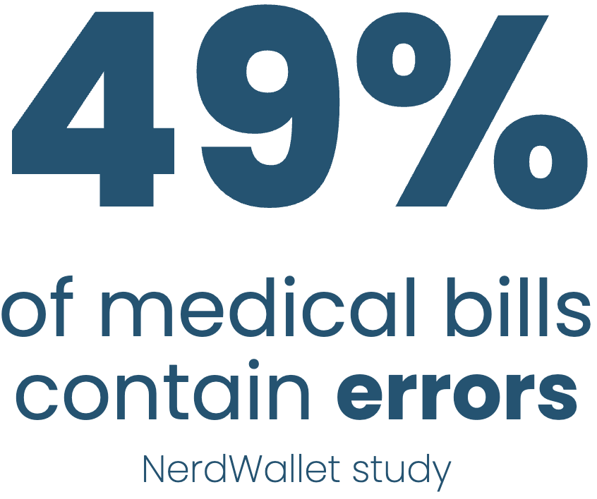 Infographic stating that 49% of medical bills contain errors according to a NerdWallet study.