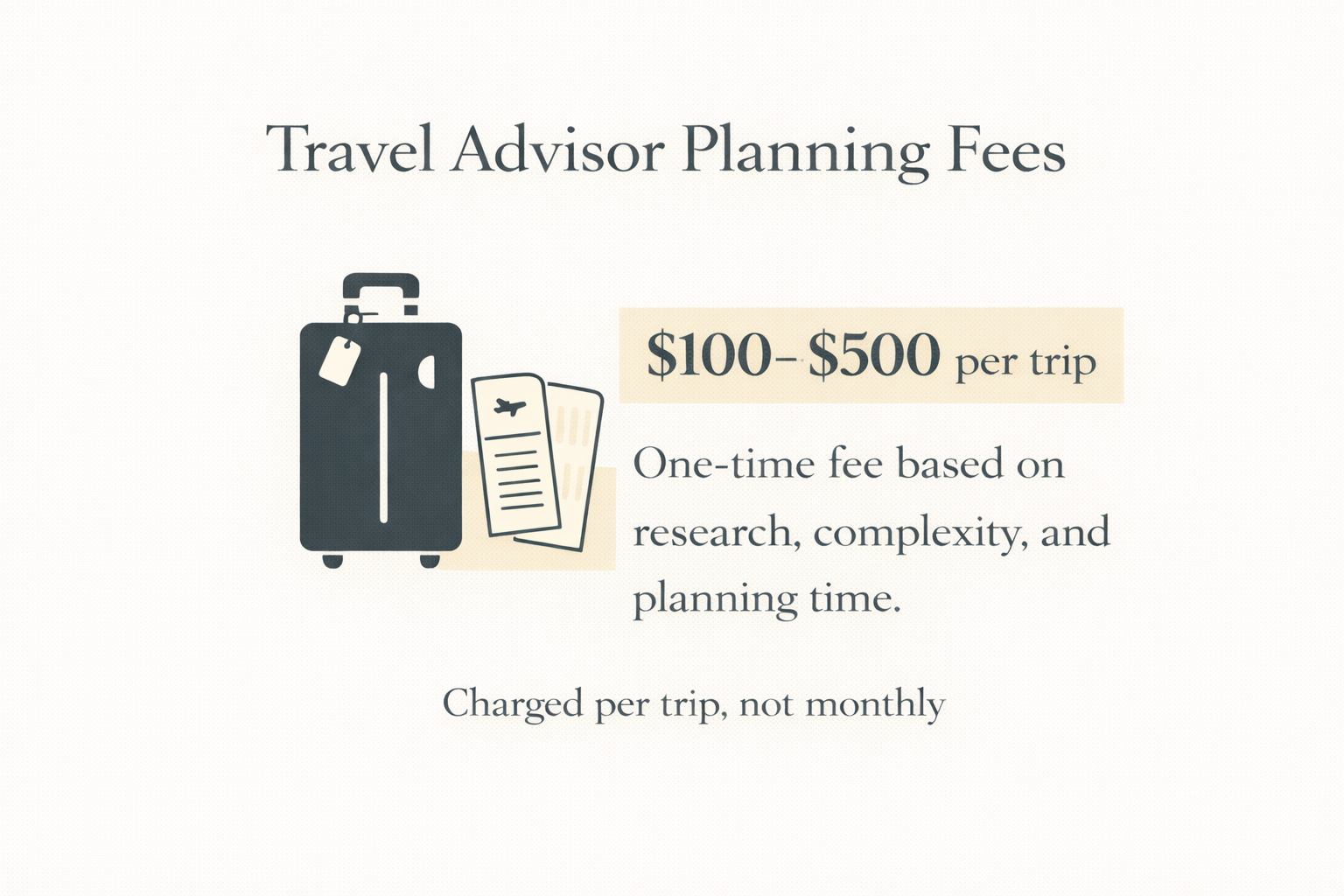Travel Advisor Planning Fees