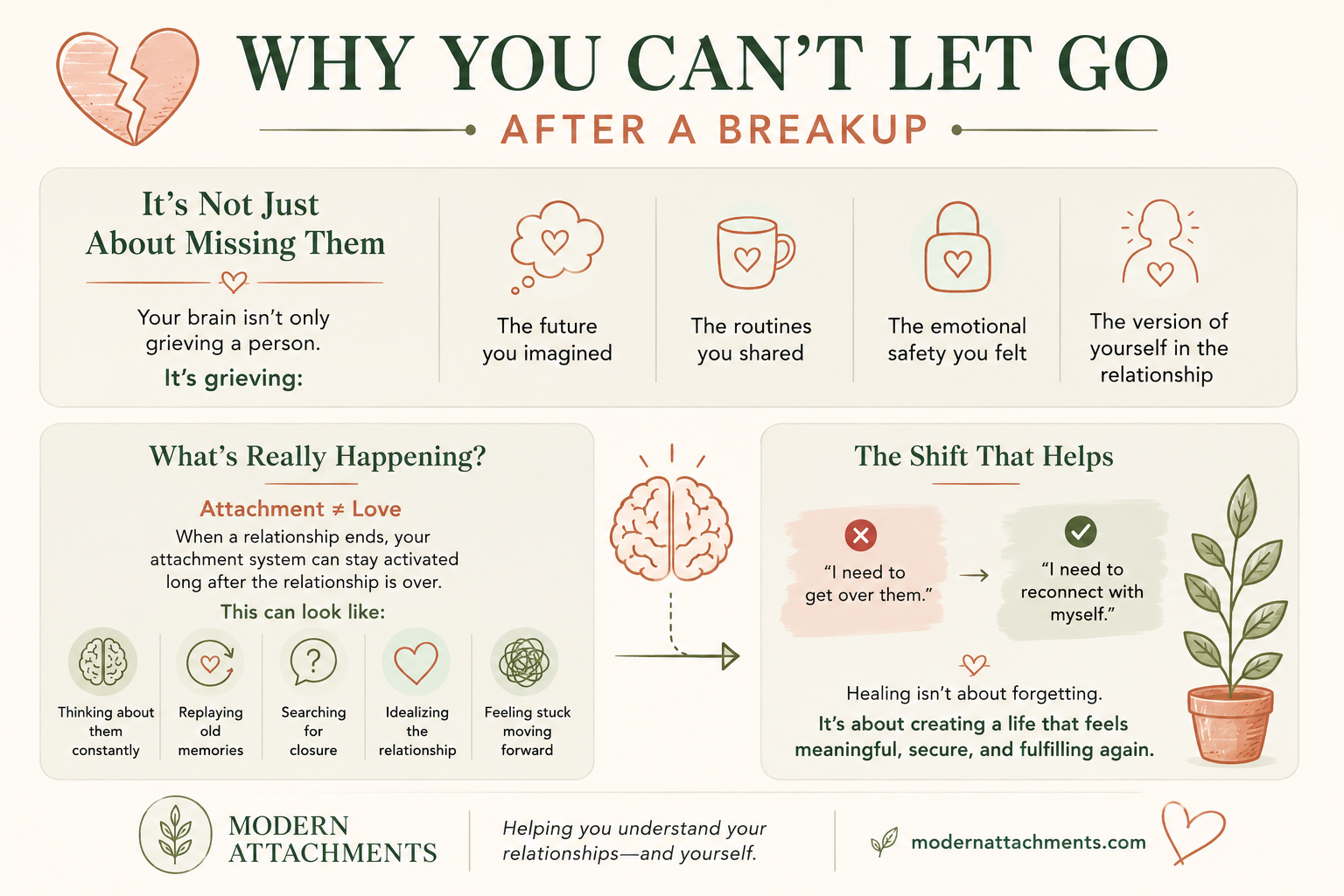 Why You Can't Let Go (And Why It's Not About Them)</span>