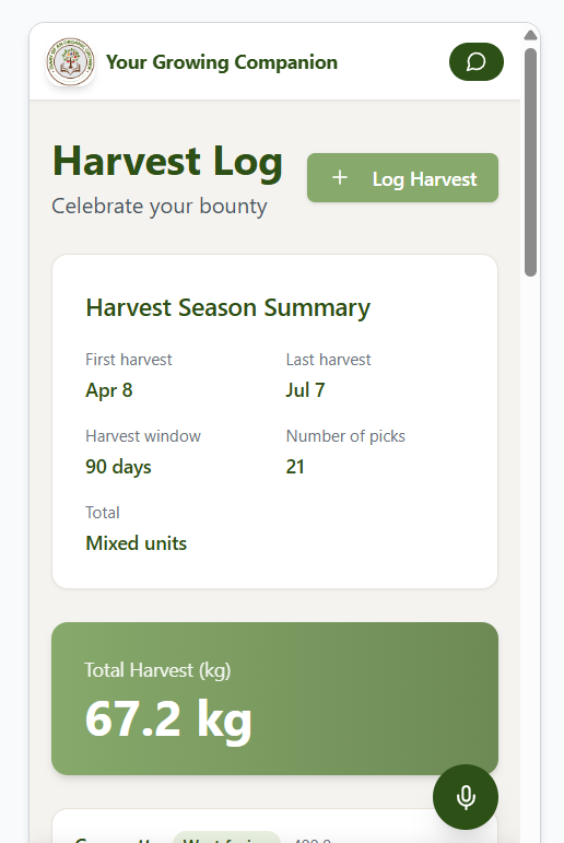 harvest log.png