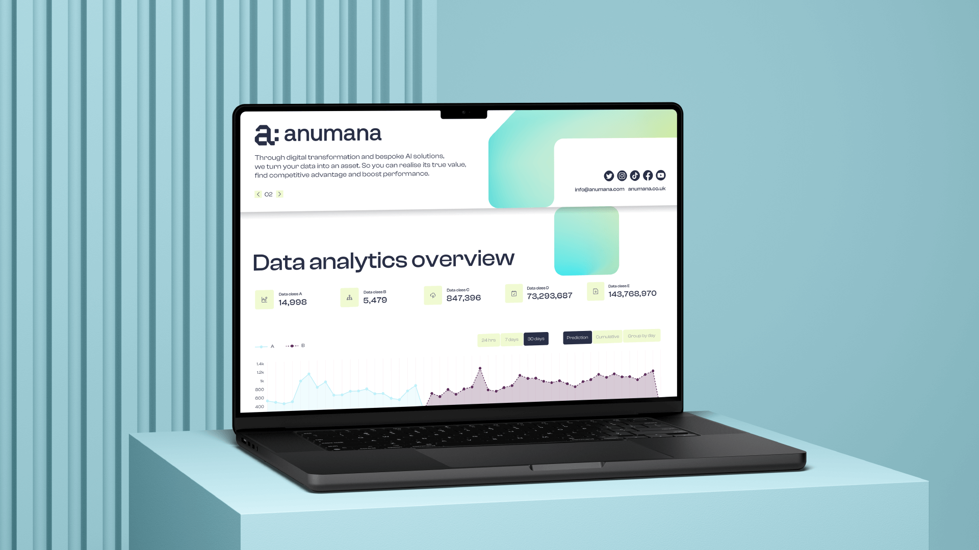 Anumana_Case_Study_v3_Artboard-22_Analytics.png
