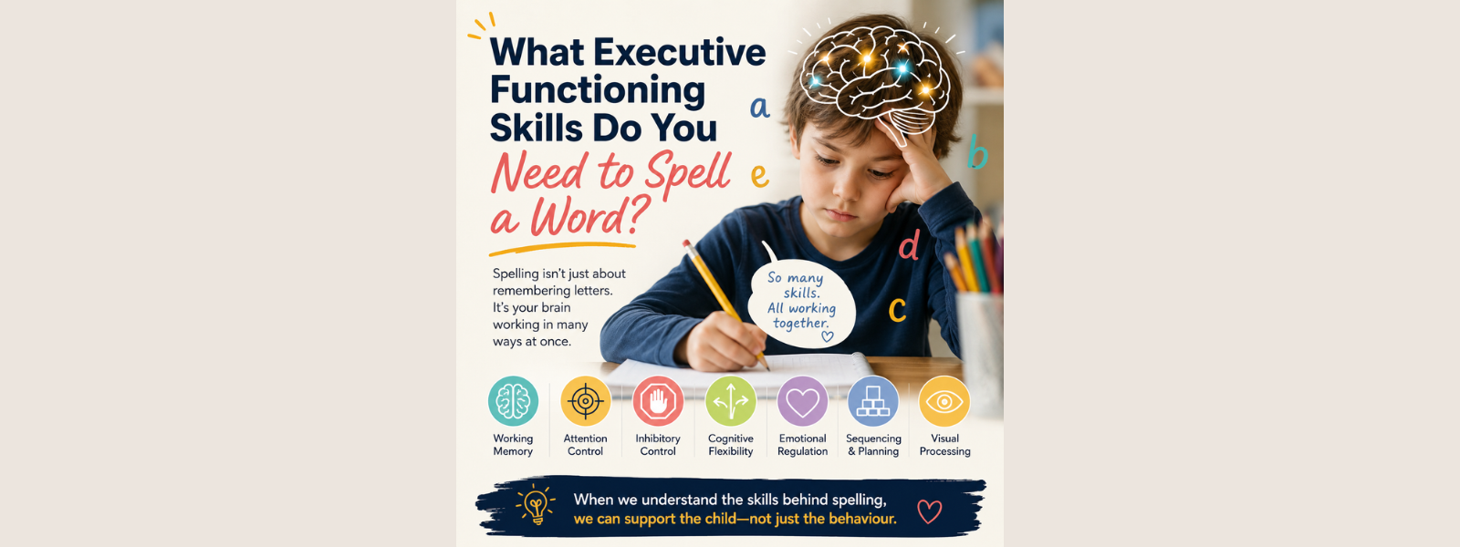 What Executive Functioning Skills Do You Need To Spell A Word?