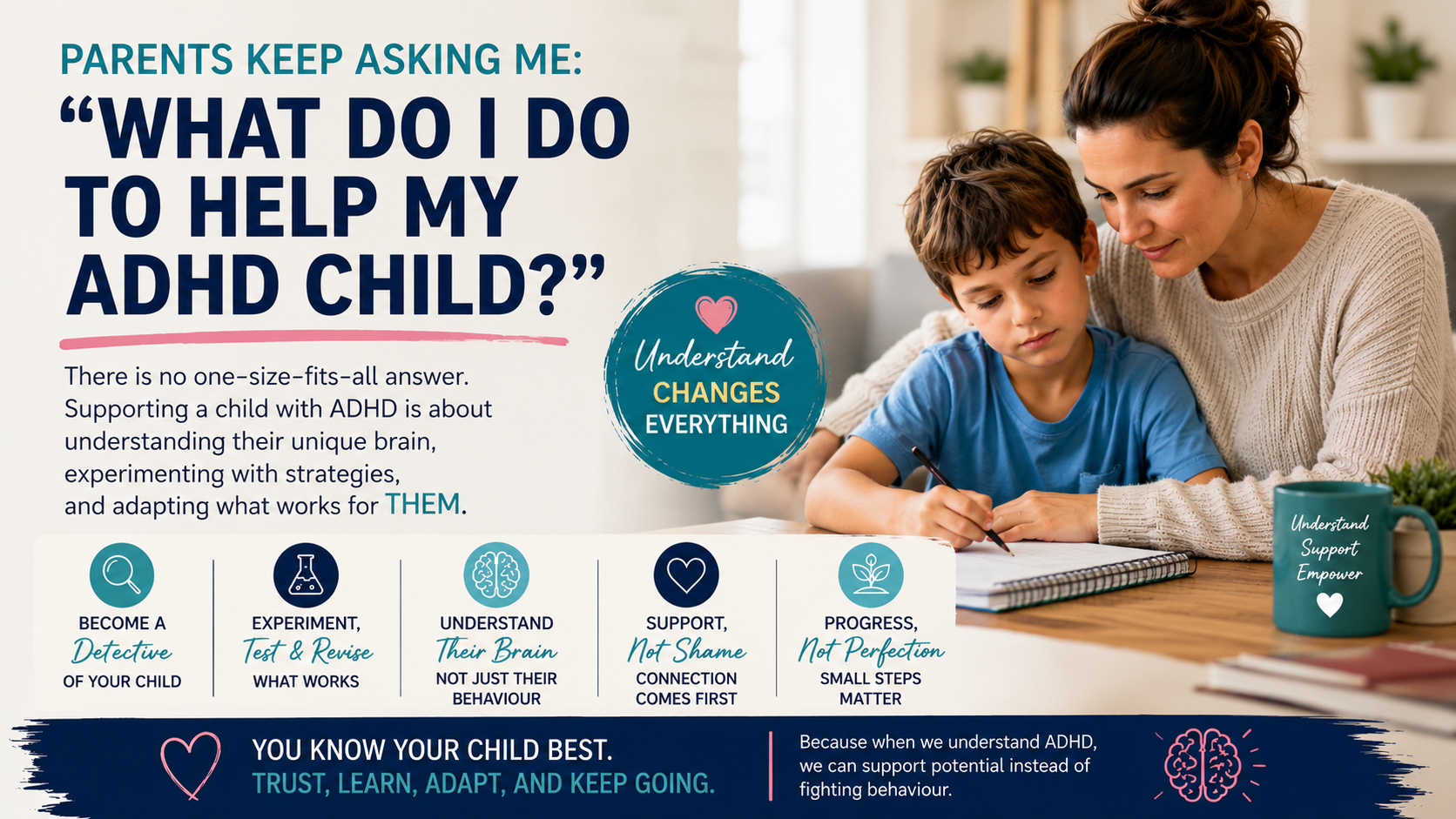 Parents Keep Asking Me: “What Do I DO to Help My ADHD Child?”