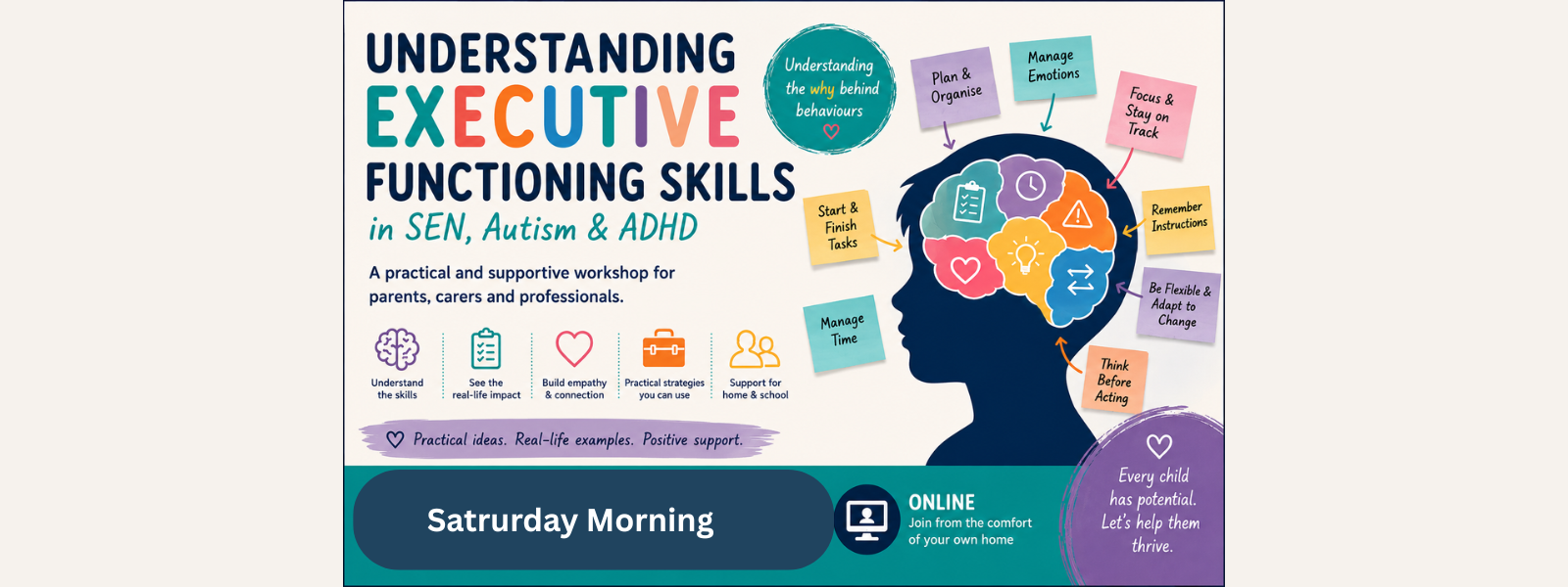 Executive Functioning Skills in SEND, Autism and ADHD: Free Online Support Session