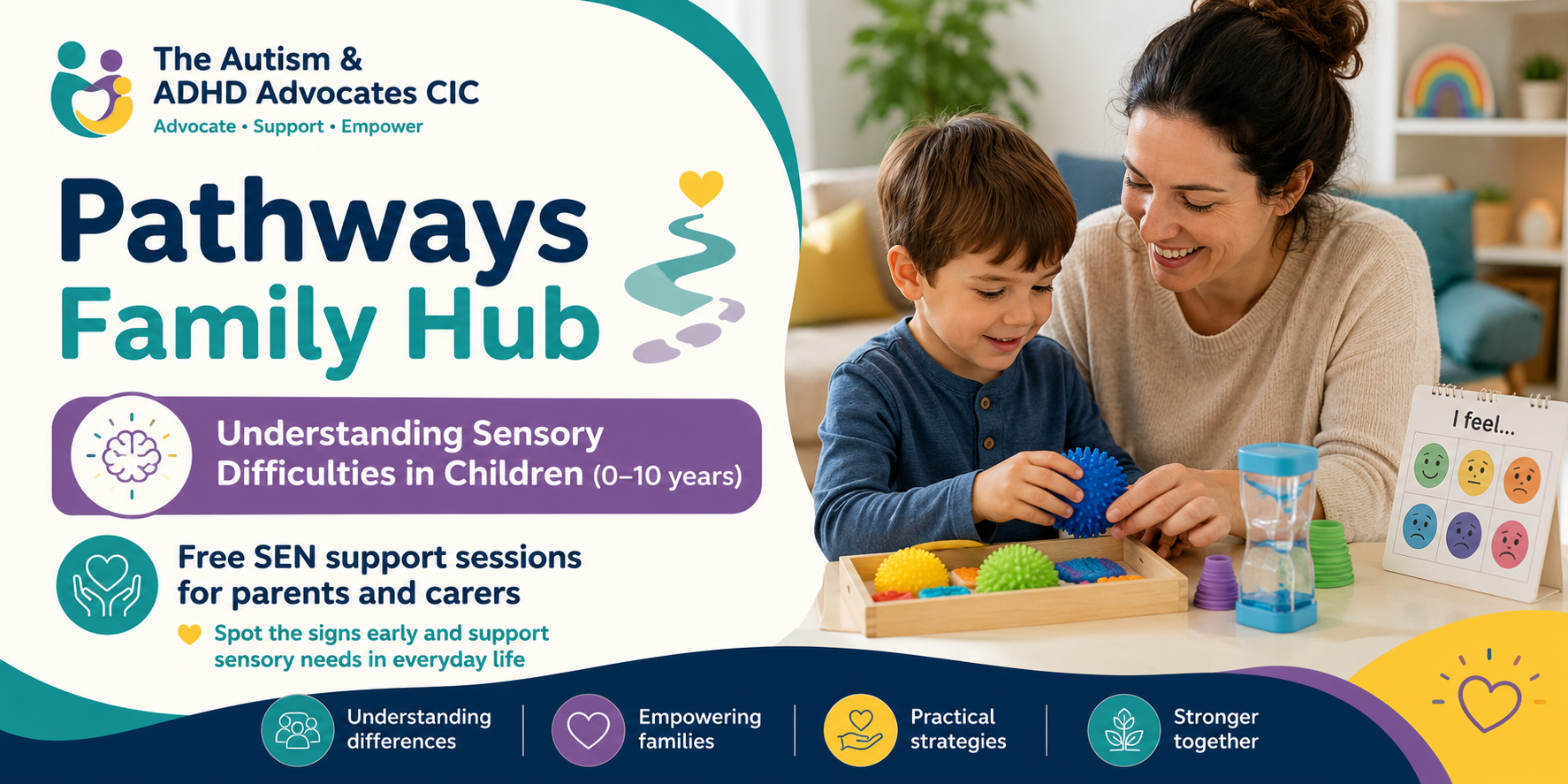 Understanding Sensory Difficulties in Children (0–10 Years) - 10th July - 9.15 - 11.15 AM - Pathways Family Hub, Radford