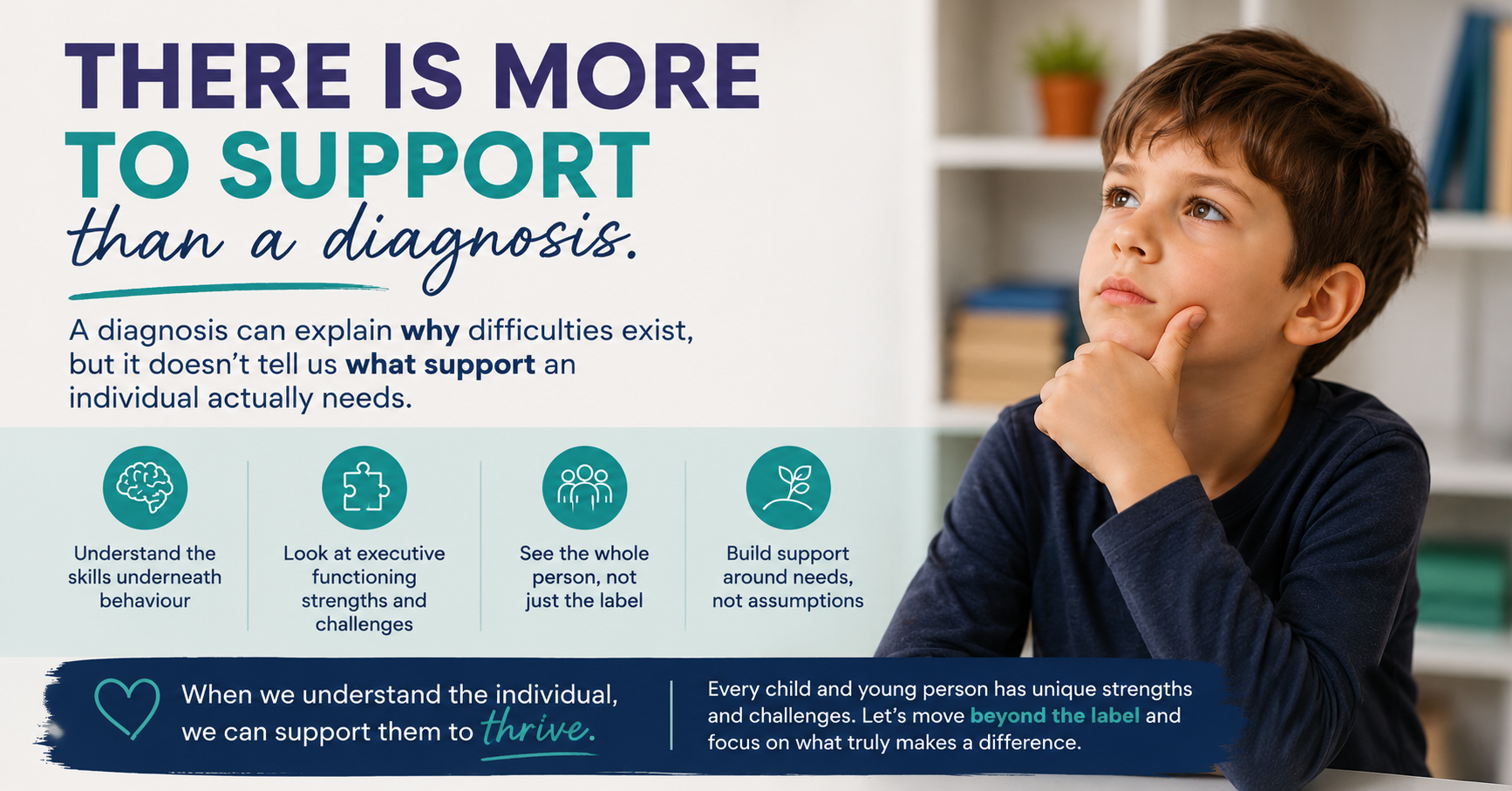 What Parents Need to Know: A Diagnosis Is Only the Starting Point