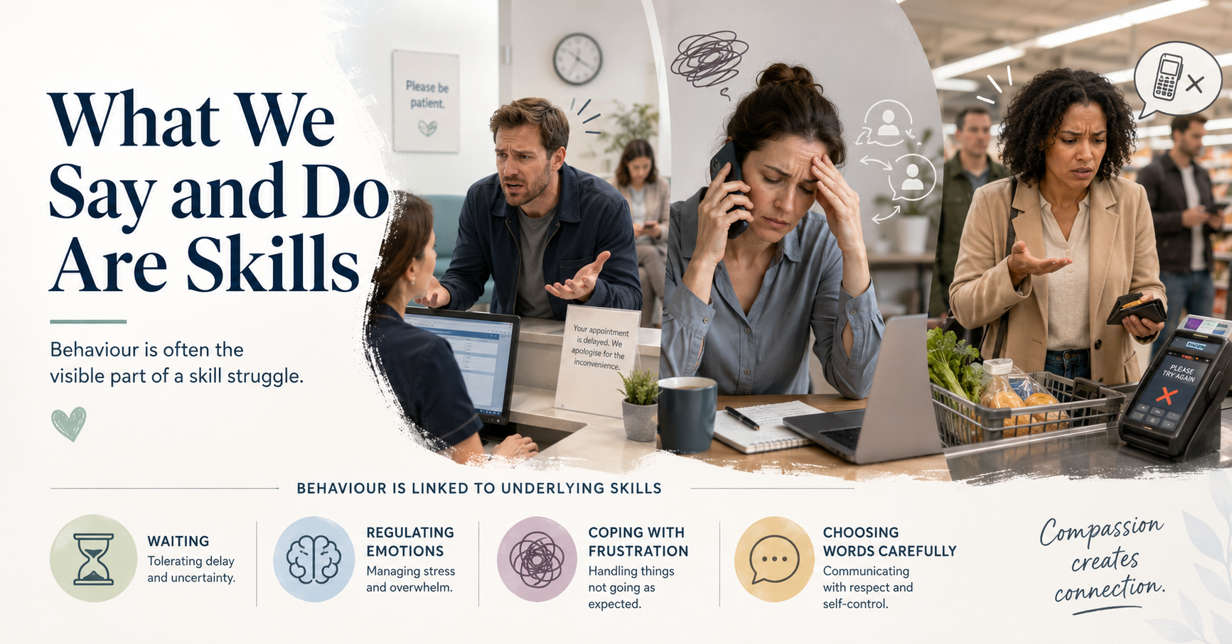 What We Say and Do Are Skills