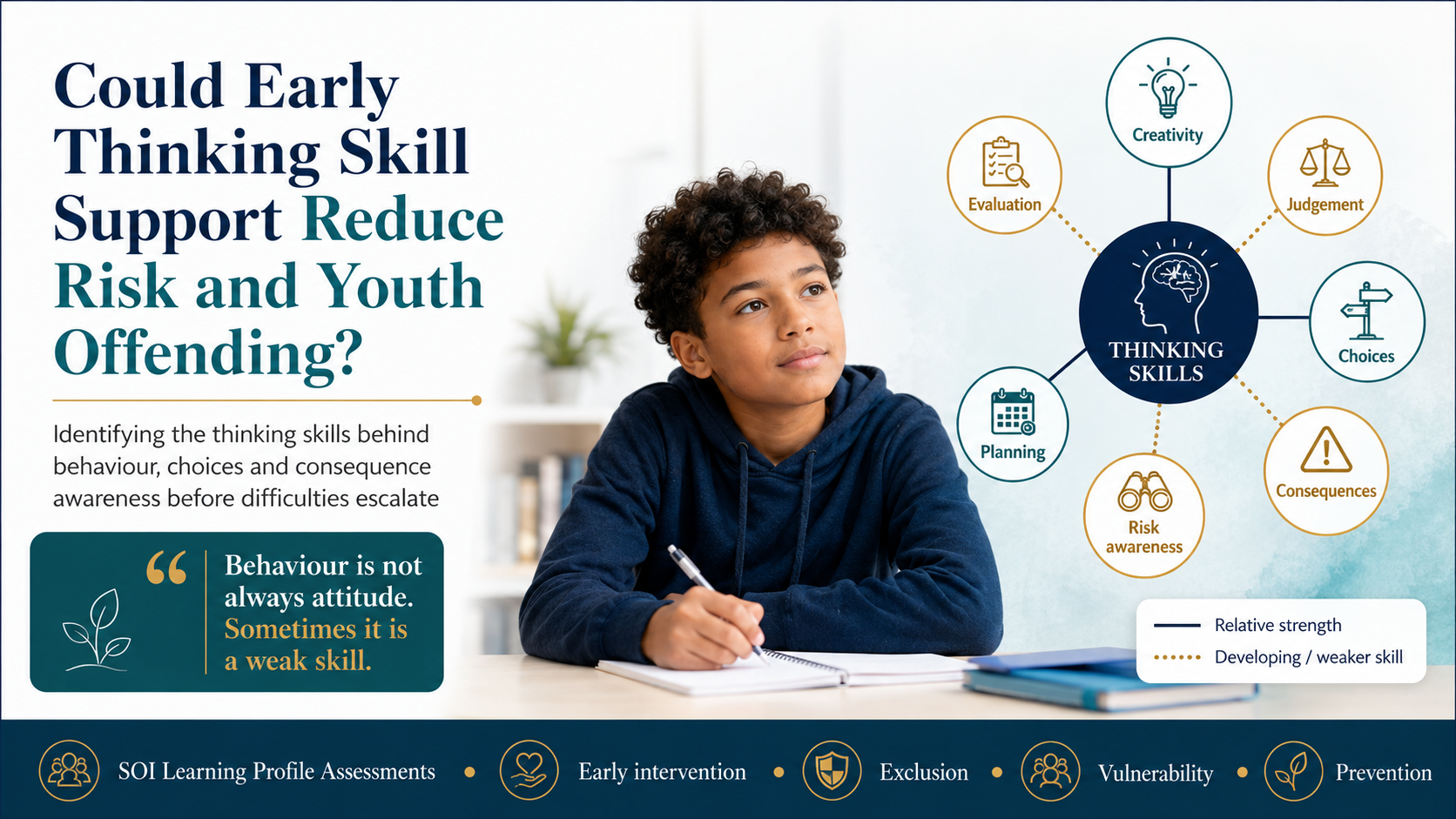 Could Early Thinking Skill Support Reduce Risk and Youth Offending?