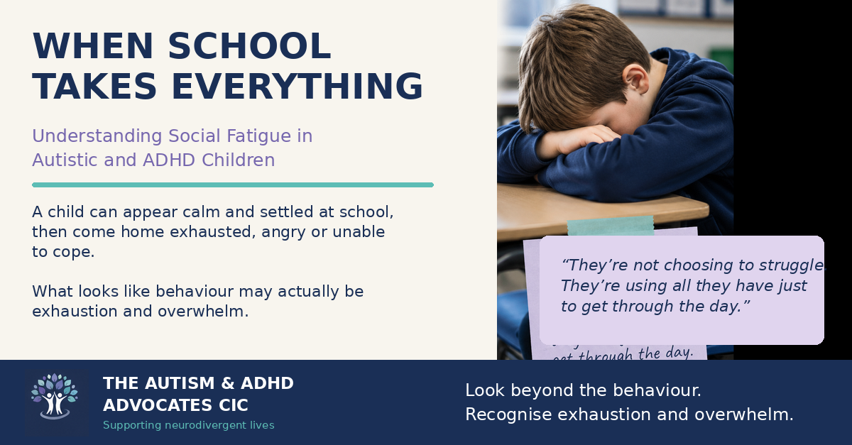 When School Takes Everything: Social Fatigue in Autistic and ADHD Children