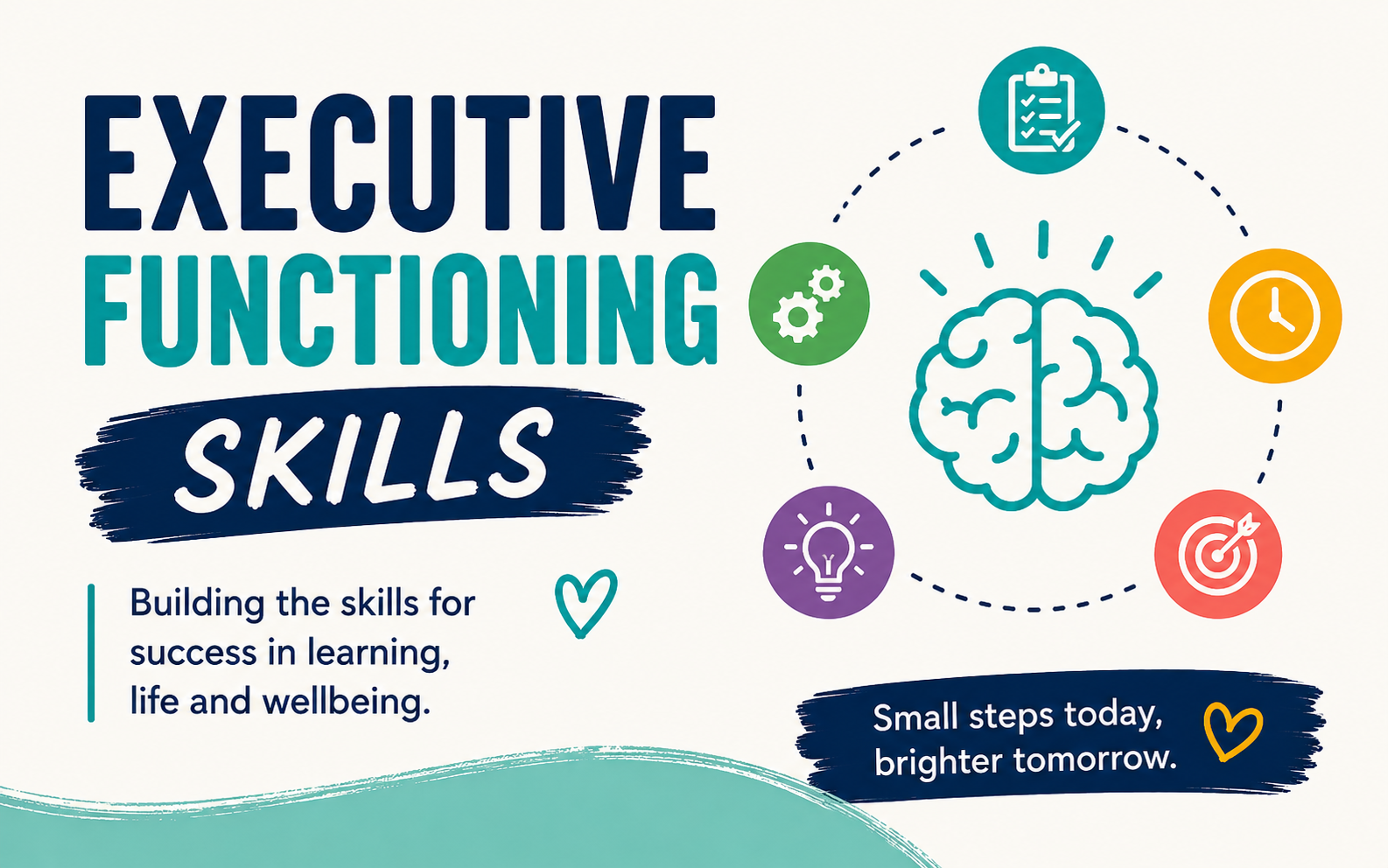 Executive Functioning Skills
