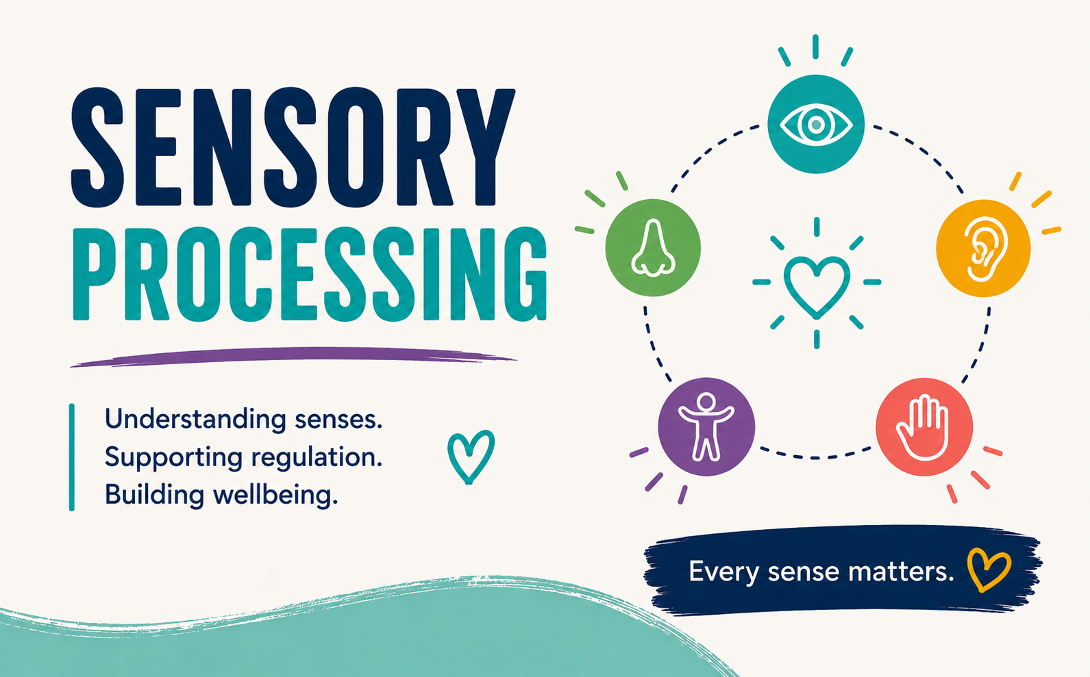 Sensory Processing Disorder 