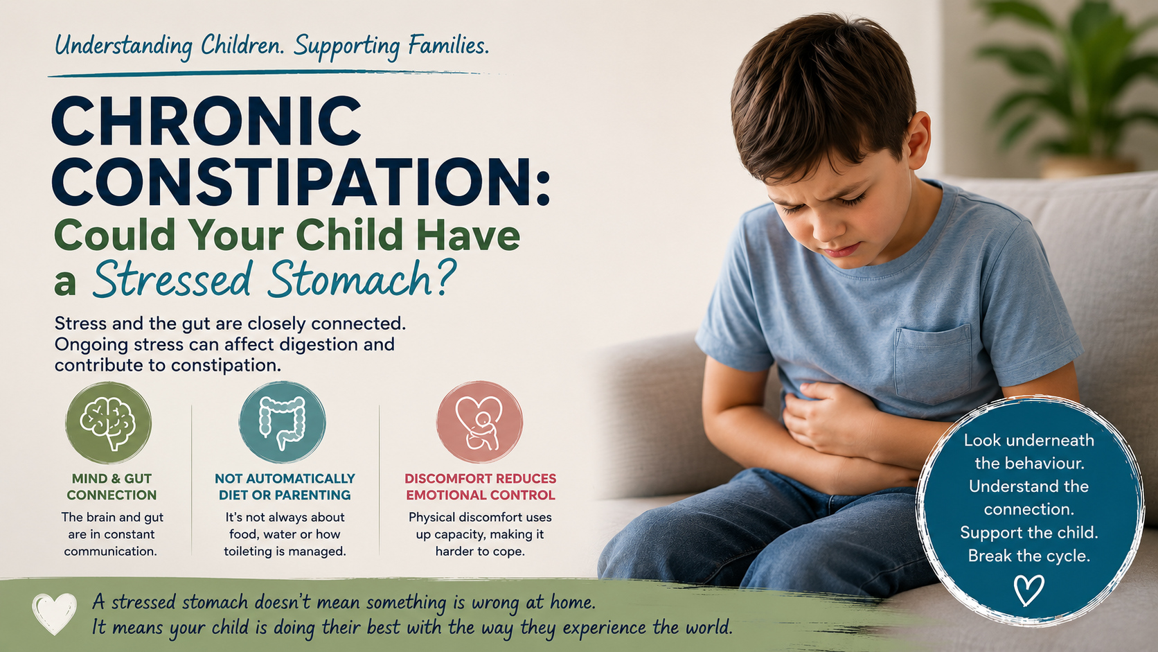 Chronic Constipation: Could Your Child Have a Stressed Stomach?