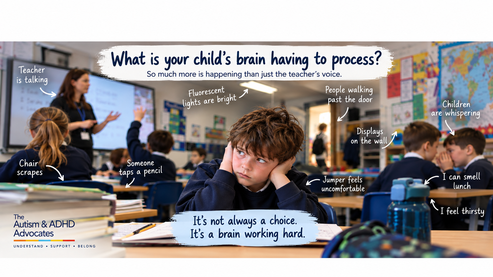 What Is Your Child’s Brain Having to Process Before They Can Even Start?