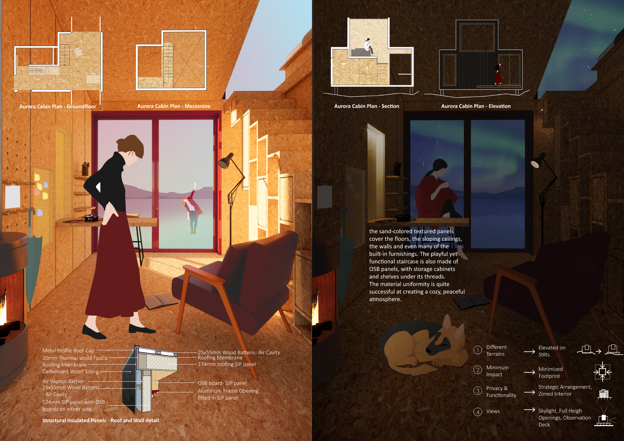 Aurora Retreat Page 002.png