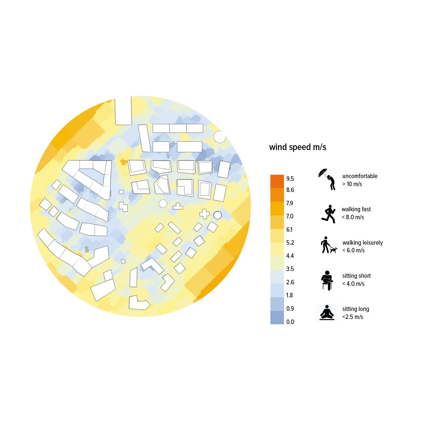 A circular map showing wind speeds across an area with different speeds color-coded from blue to red. The map includes various building outlines and street layouts. A legend on the right indicates wind speed levels corresponding to cultural symbols, 