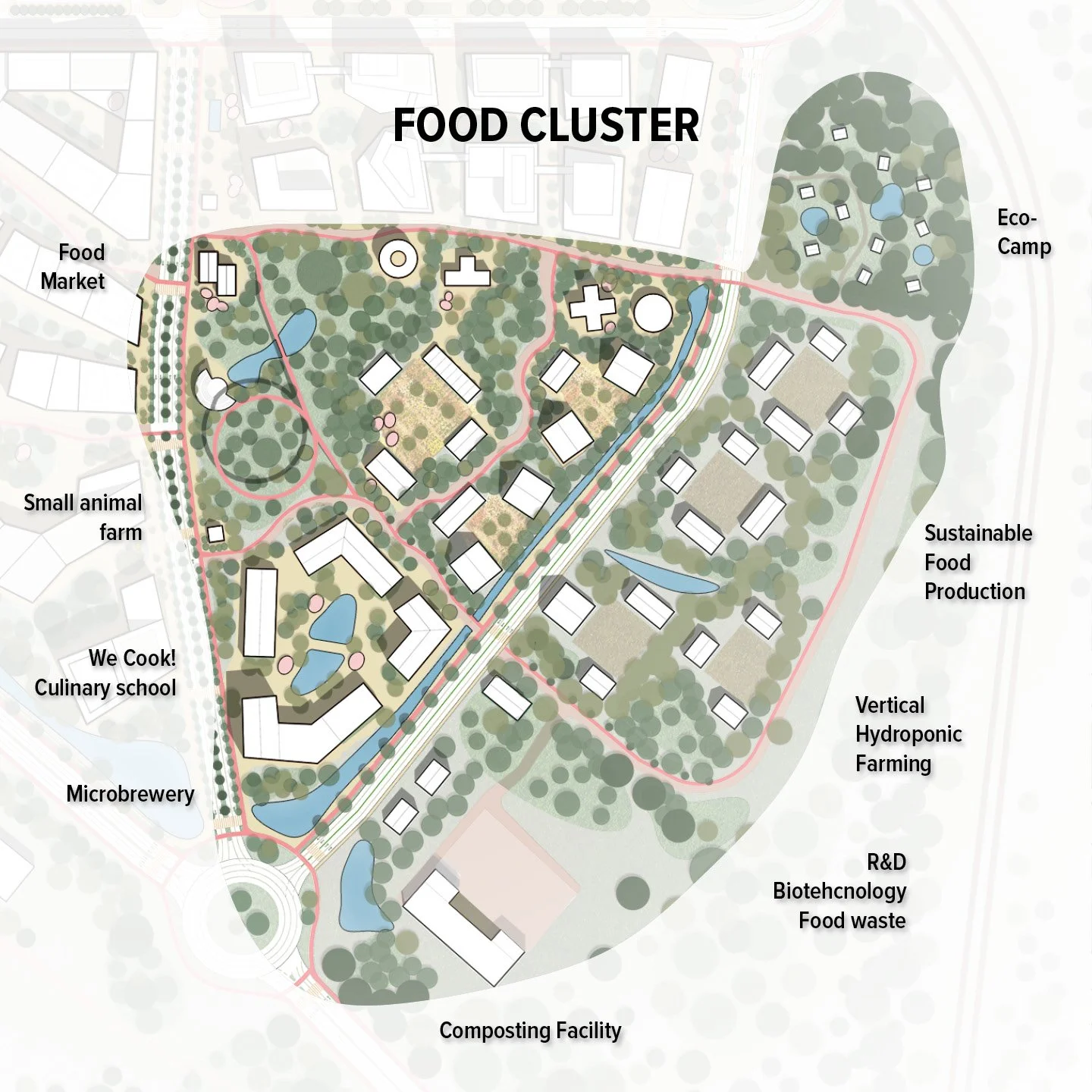 A detailed map of a food cluster with areas designated for food market, small animal farm, culinary school, microbrewery, eco-camp, sustainable food production, vertical hydroponic farming, R&D, biotechnology, food waste, and composting facilities, s