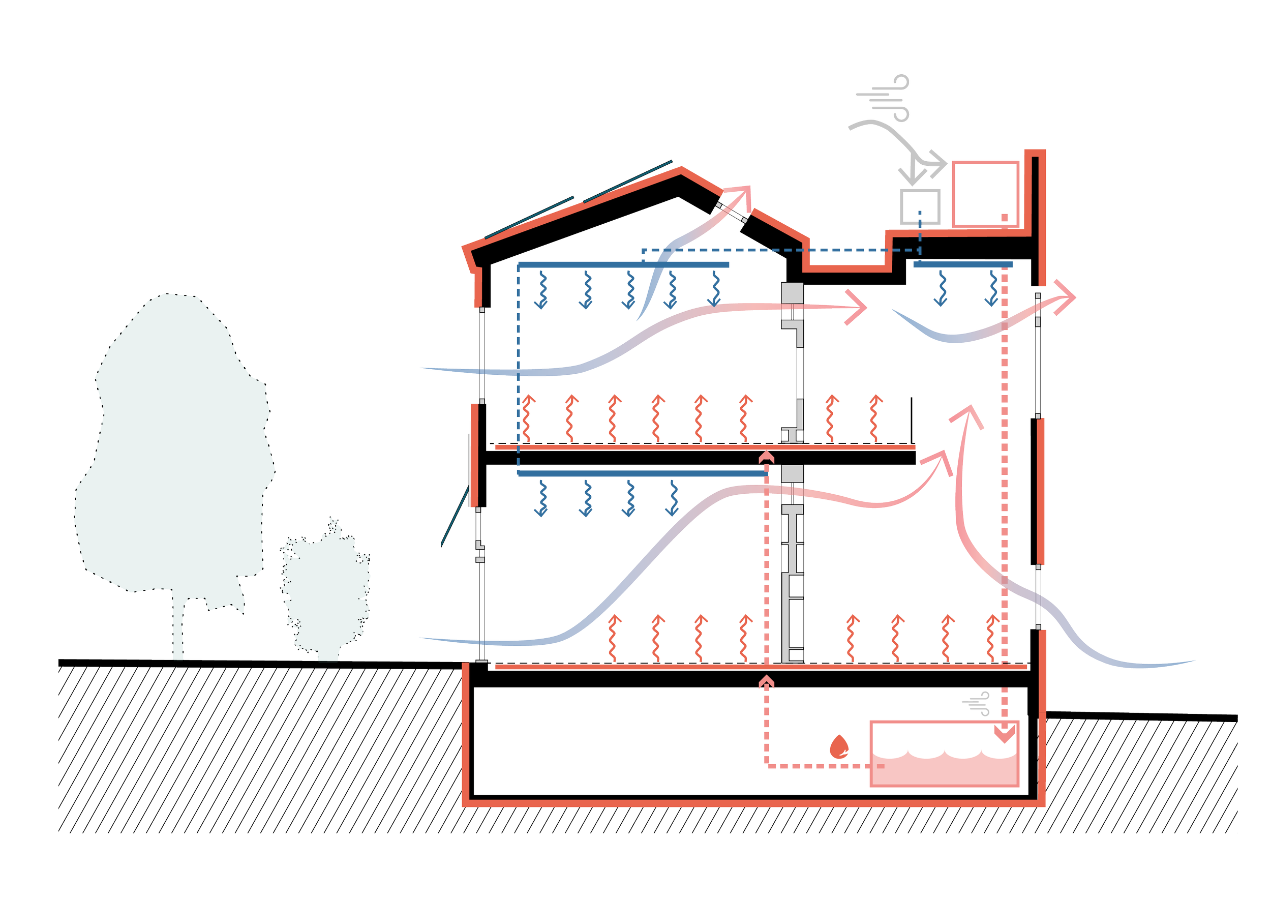 01_Thermal and ventilation_Stathmos_Artboard 1.png