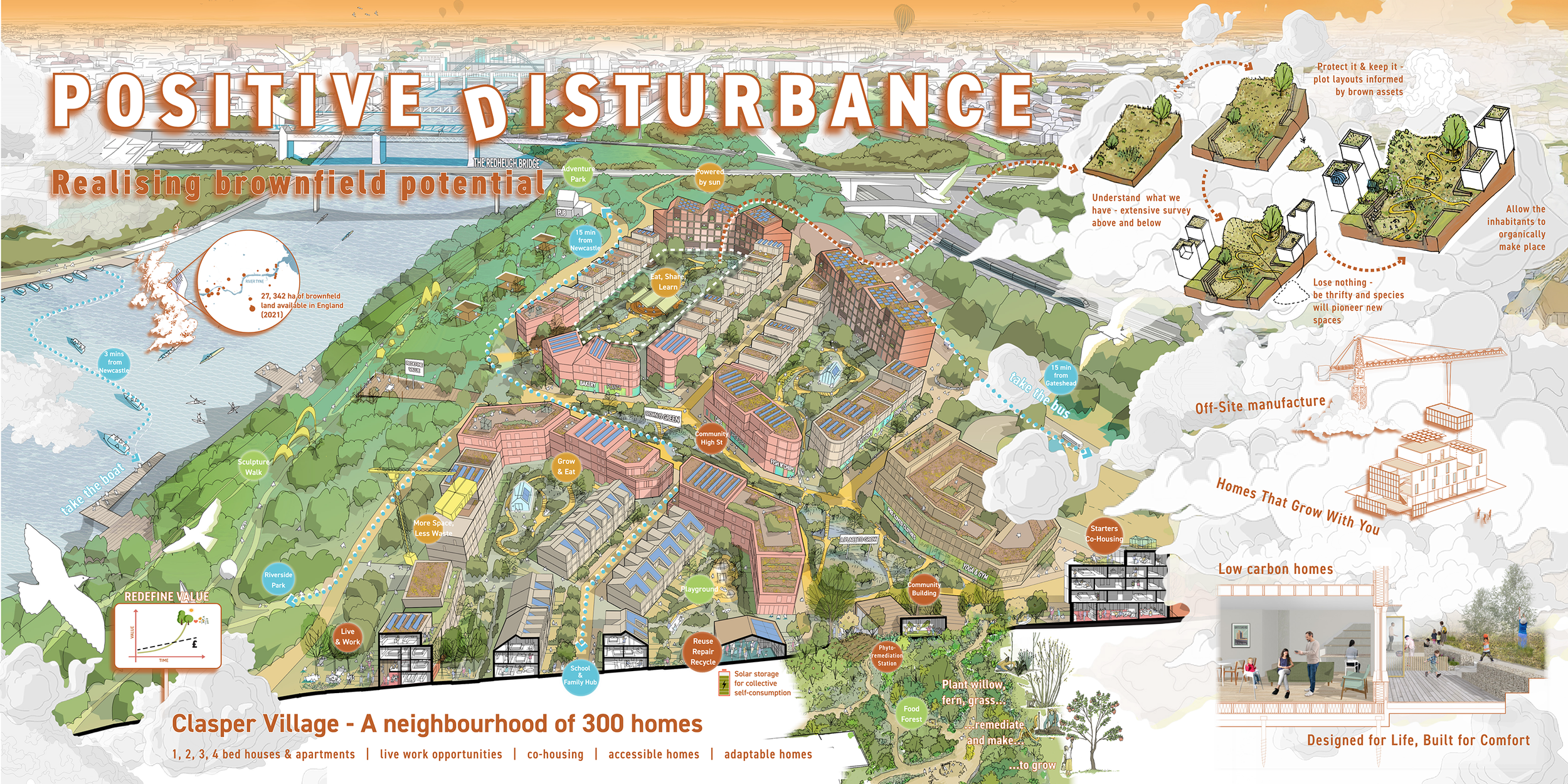Positive Disturbance - Billboard_small.png