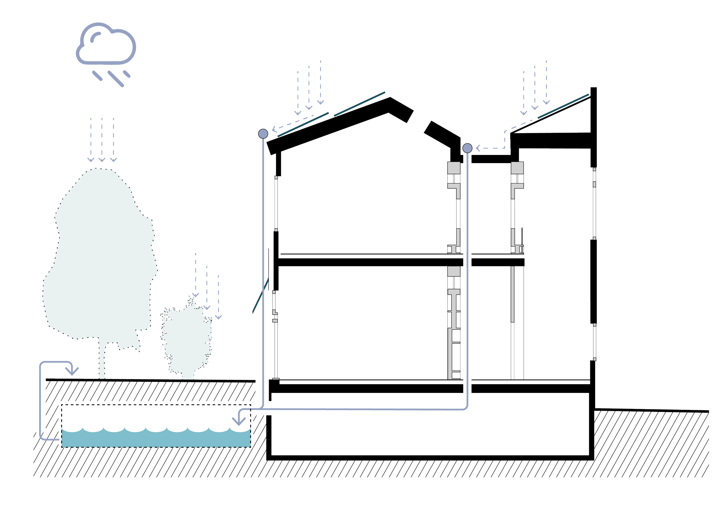 04_Irrigation_Stathmos-01.png