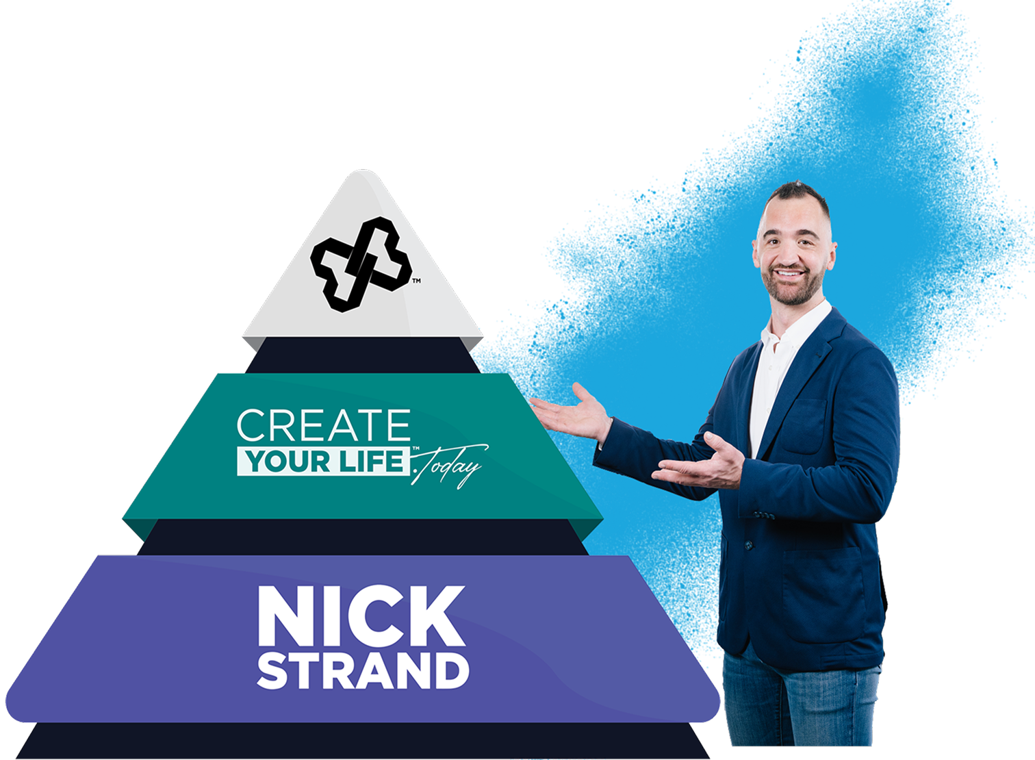 A man in a blue suit standing next to a multi-tiered pyramid with the words "Create Your Life Today" and "Nick Strand" on the second and third tiers, and a logo at the top.