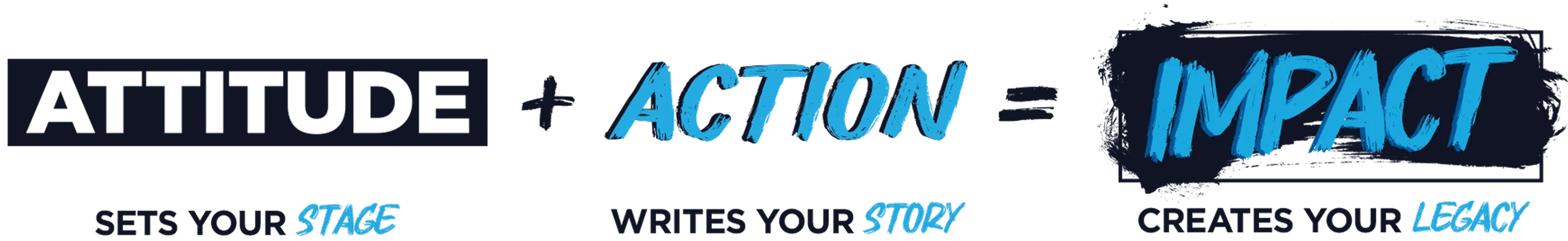 Text graphic with phrases: 'Attitude + Action = Impact', 'Sets your stage', 'Writes your story', 'Creates your legacy', in a blue and black color scheme.