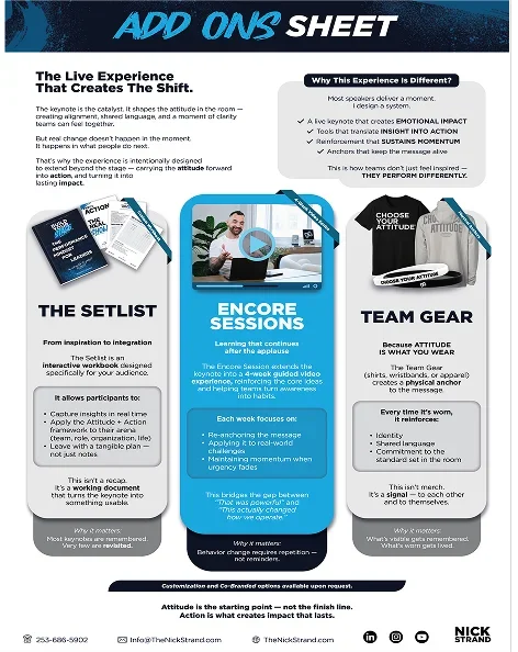 Add Ons Sheet for a live experience presentation, featuring sections on The Setlist, Encore Sessions, Team Gear, and The List. Includes information about the purpose of each segment, key features, and motivational quotes.