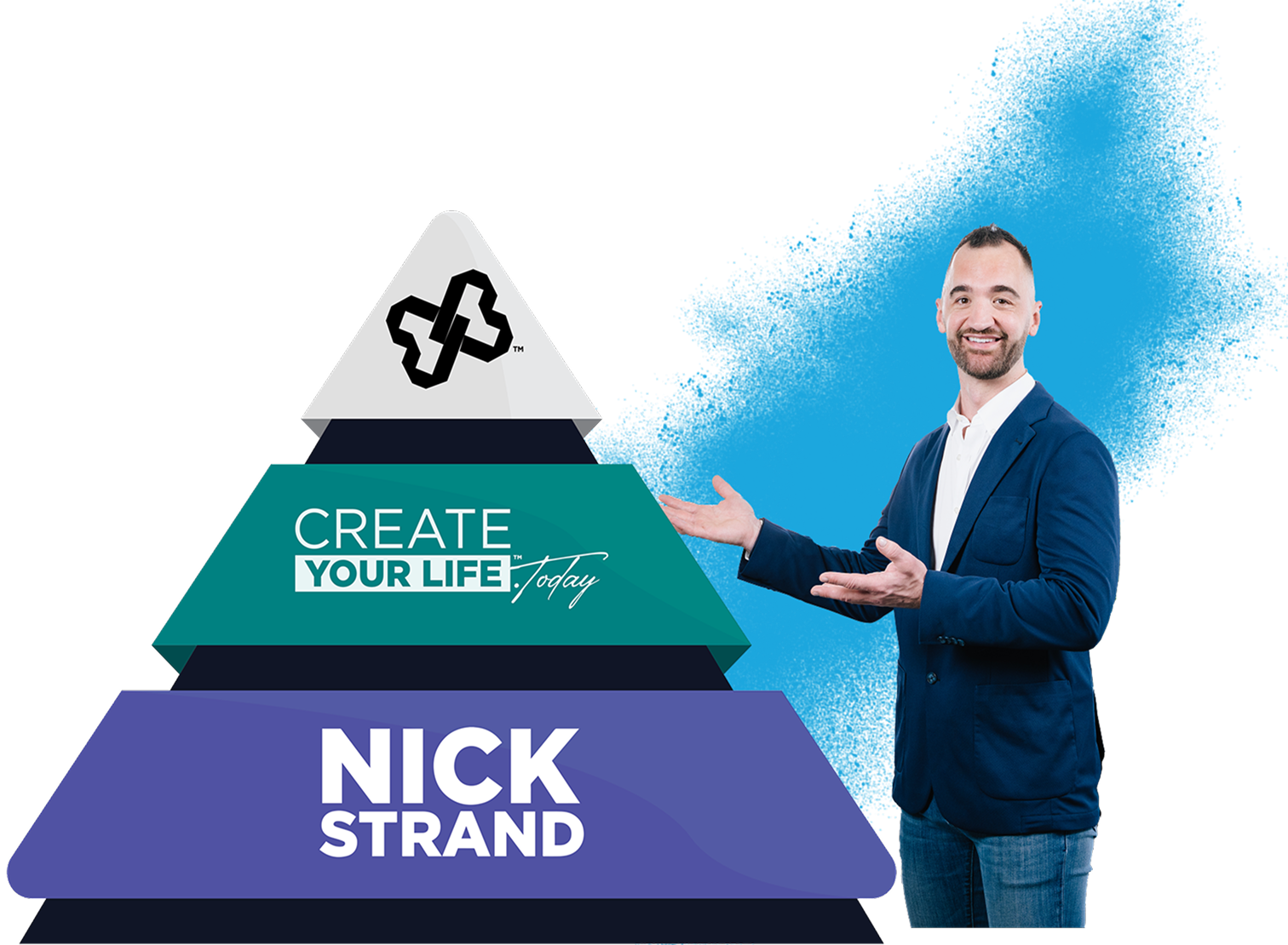 A man in a blue suit gesturing toward a pyramid chart with three levels. The top level features a logo, the middle level says 'Create Your Life Today,' and the bottom level displays 'Nick Strand.'