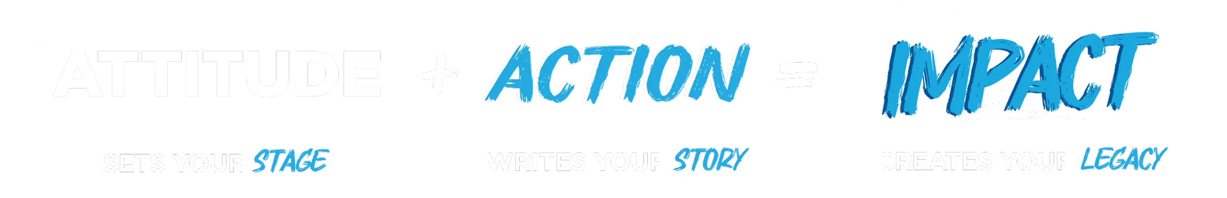 Graphic with the text 'Attitude + Action = Impact' in large font. Additional words 'sets your stage,' 'writes your story,' and 'creates your legacy' are written in smaller font below.