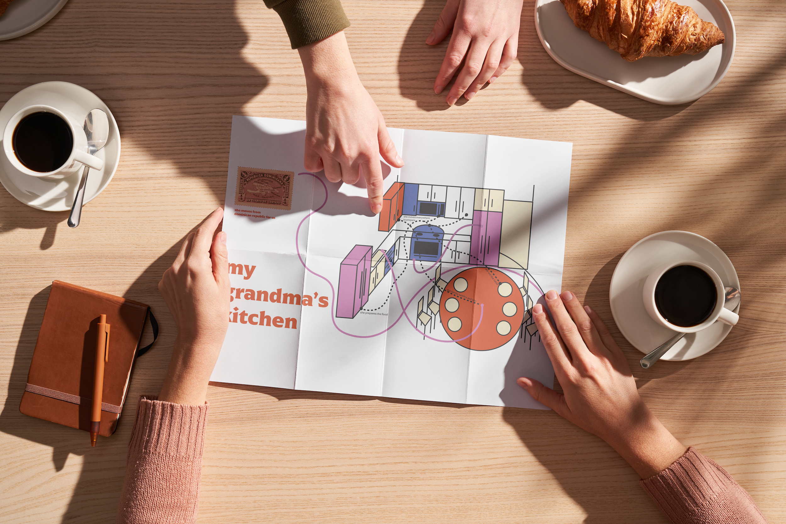 A large fold-out map of the kitchen itself, where each “landmark” (ex. the stove, the cutting board, the sink) unfolds with hidden notes, smells, or photos. The kitchen is the narrative landscape.