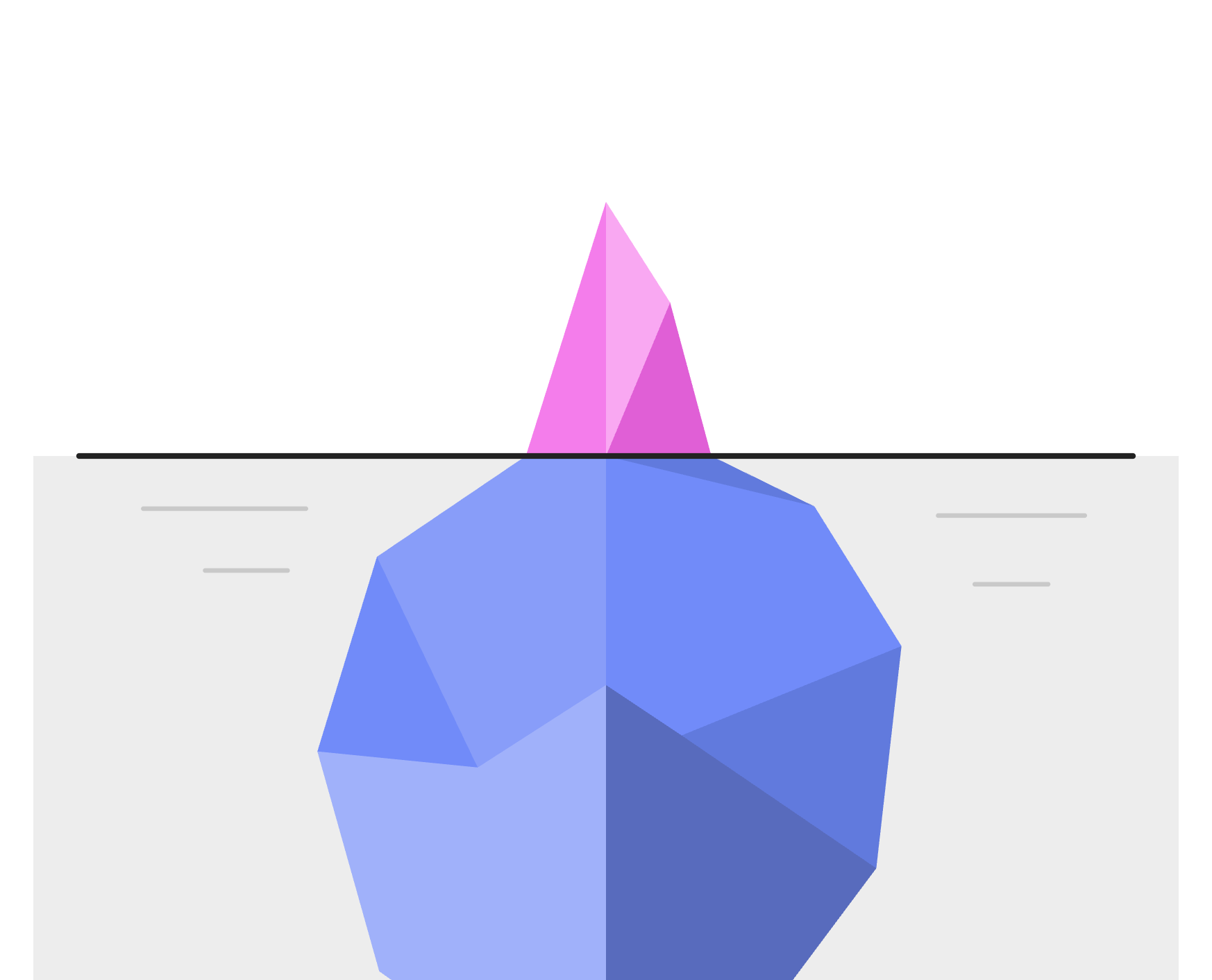 Before You Build - Part 1: What are your customers actually buying?