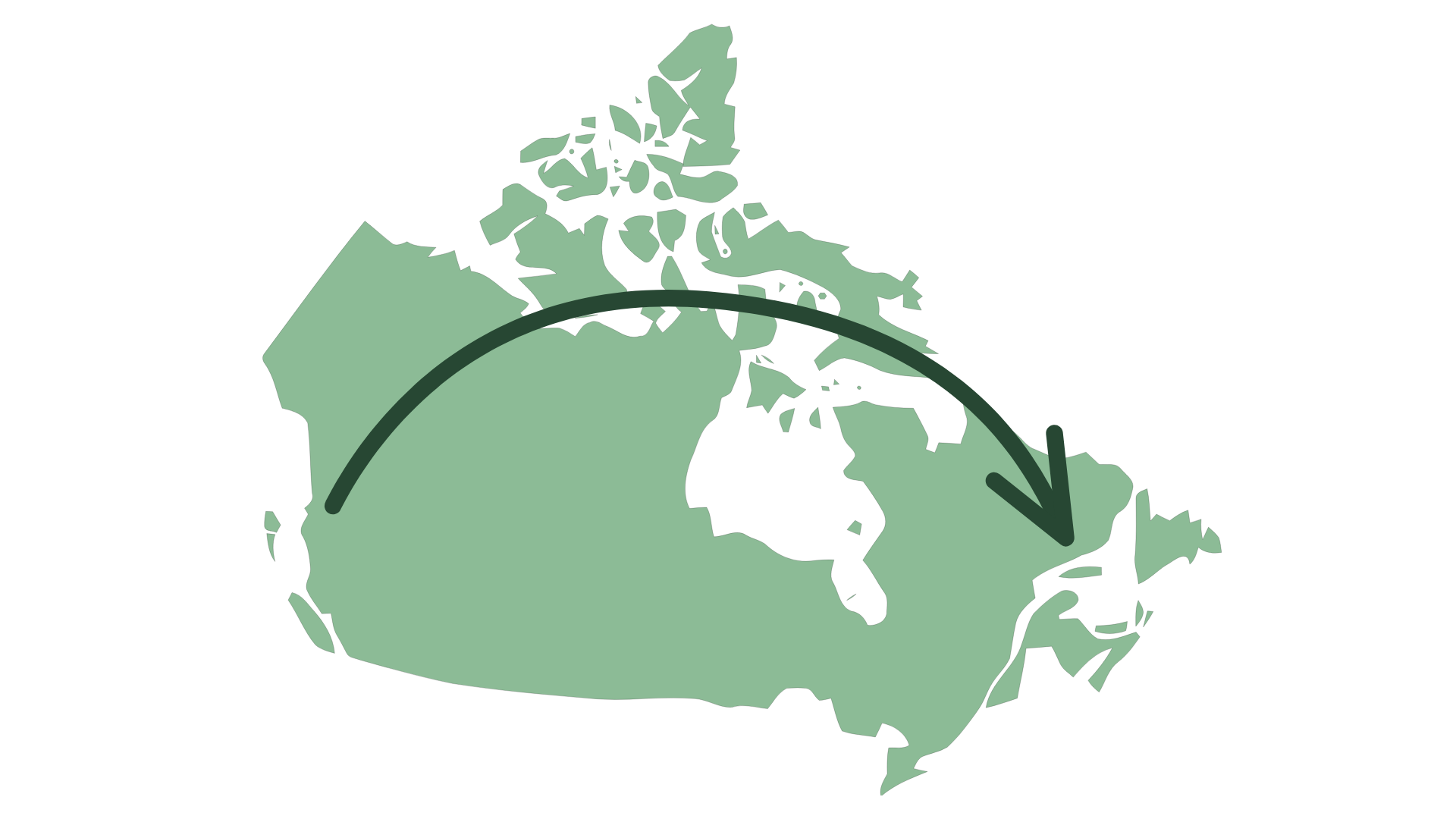 map of Canada with an arrow stretching across the country