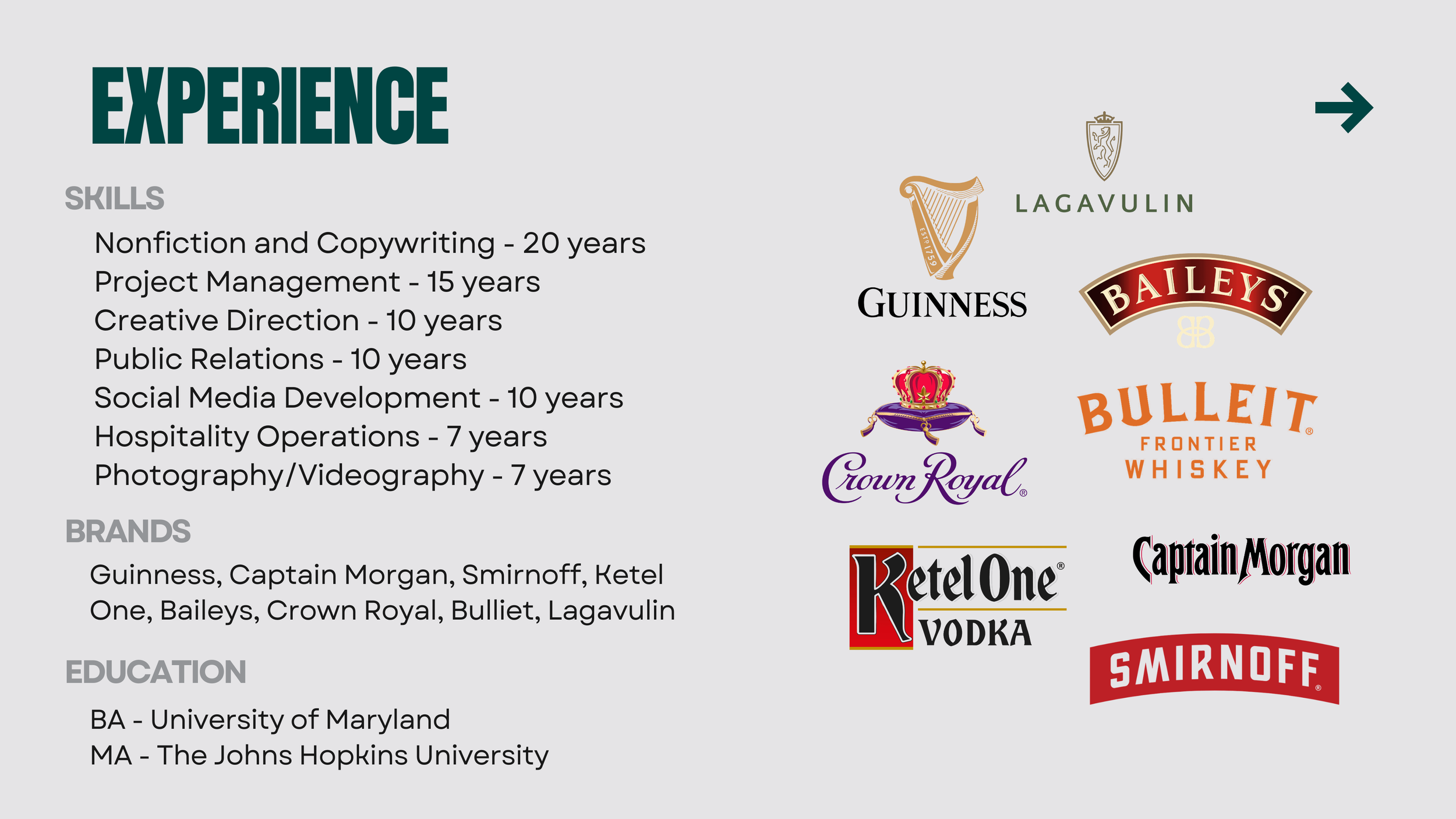 Brand Experience