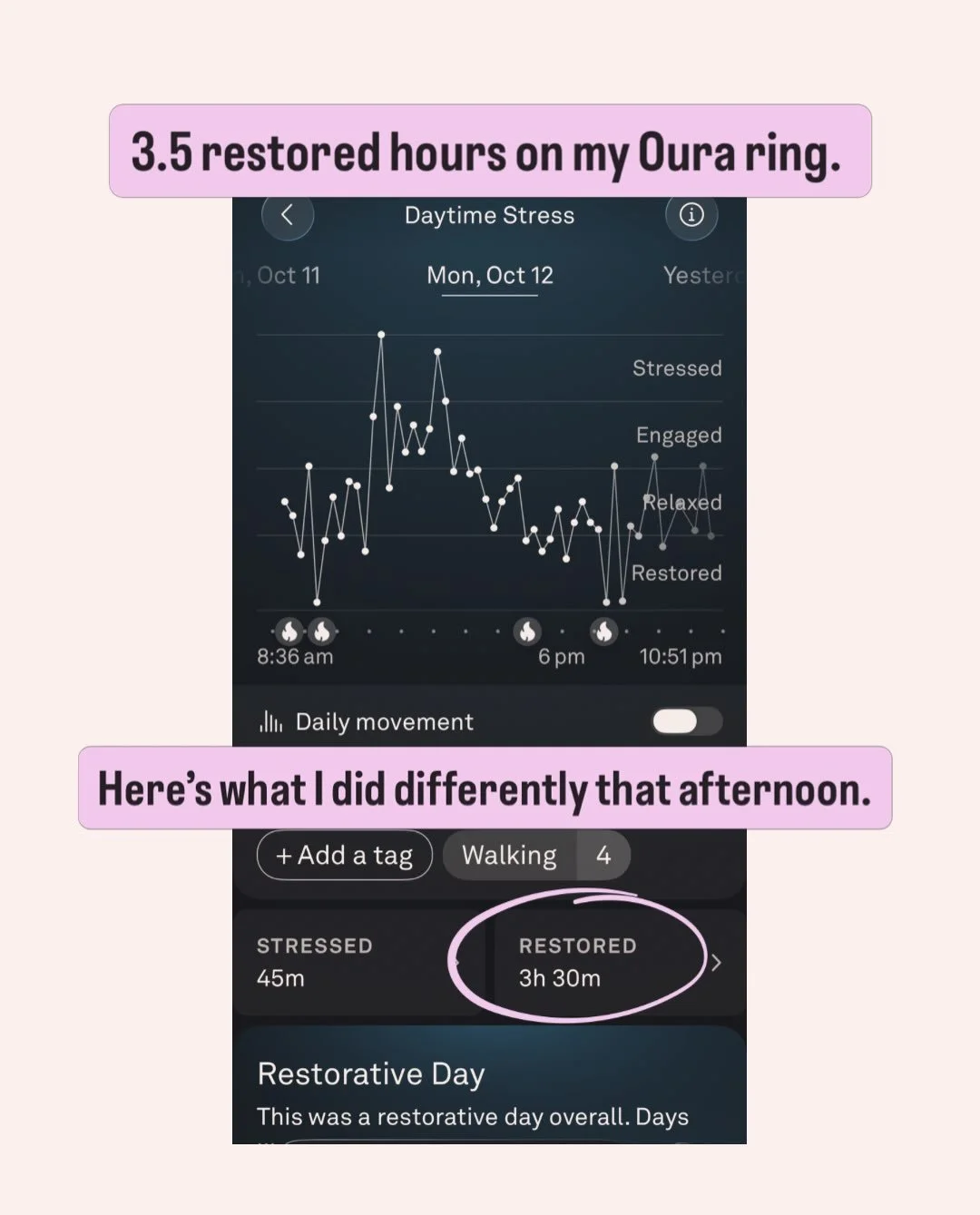 I wasn&rsquo;t on vacation. I didn&rsquo;t take a nap. I changed one thing in the afternoon and it showed on my Oura ring.

Monday from 3 to 8ish, I was cramming research for an essential oil deep dive Zoom class the next day. Nothing like waiting ti