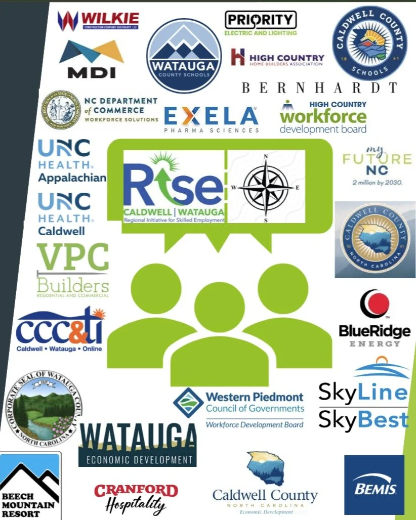 ✨ RISE Advisory Council: Meeting #1 in the books! ✨

This week, we brought together leaders from education, industry, and our local community for the very first @risecaldwellwatauga Advisory Council.

Here&rsquo;s what we talked about:
💡 Why RISE wa