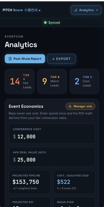 Dashboard screenshot showing analytics for event economics, including event tiers, conference cost, average deal value, projected pipeline, cost per qualified lead, and ROI metrics. For the PITCH Score Lead Management System.