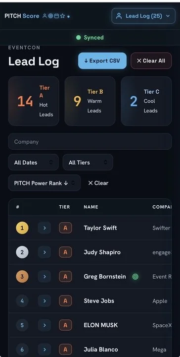 Screenshot of a lead management dashboard showing lead tiers: Tier A with 14 leads, Tier B with 9 leads, and Tier C with 2 leads. The screen displays a list of individual leads with details such as name, company, and tier, including notable names like Taylor Swift and Elon Musk.