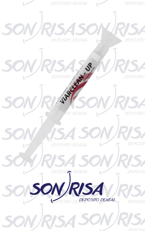 Clorhexidina al 2% en Jeringas Individuales