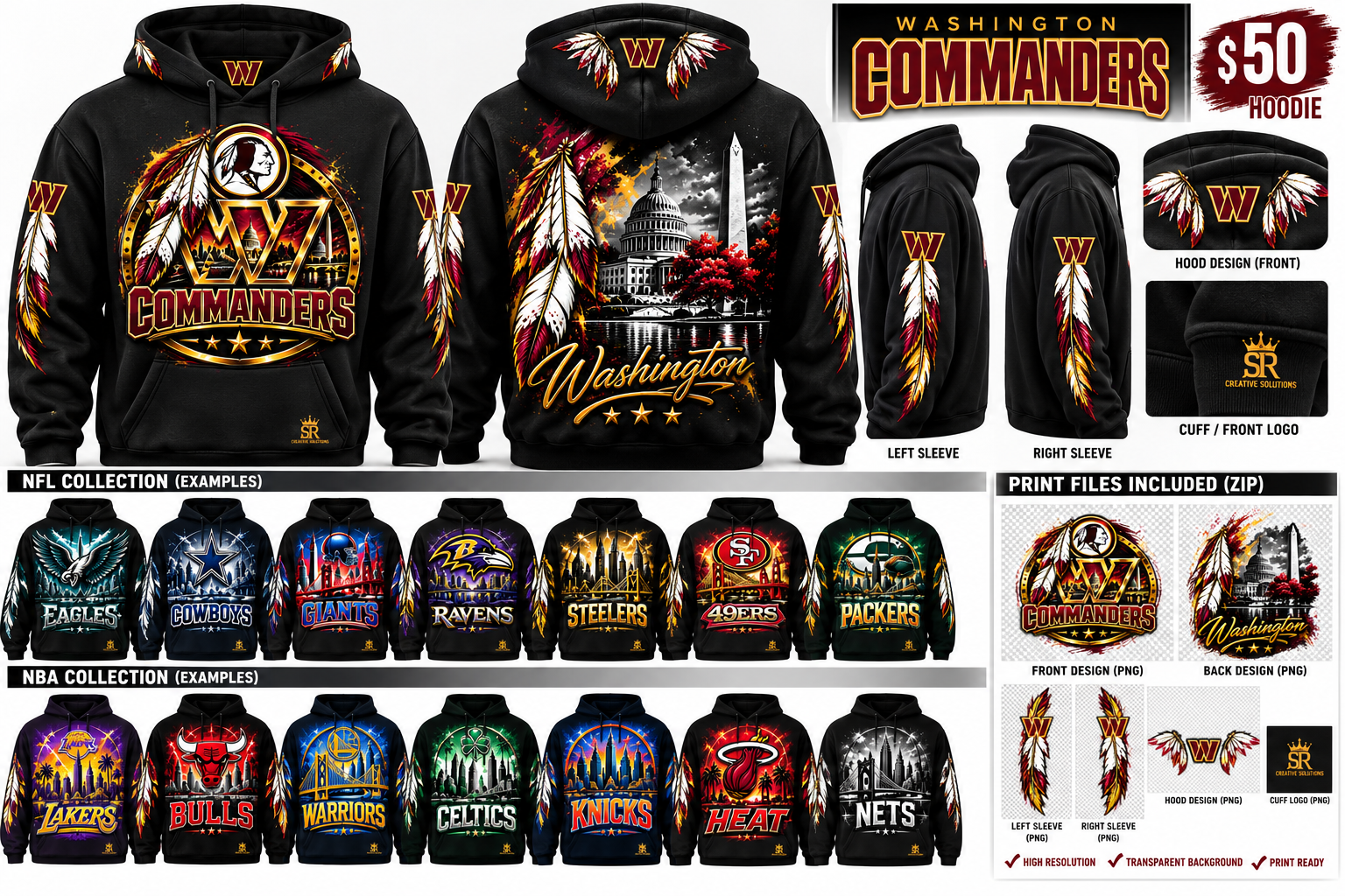 Washington Commanders Hoodie Mockup Collection.png