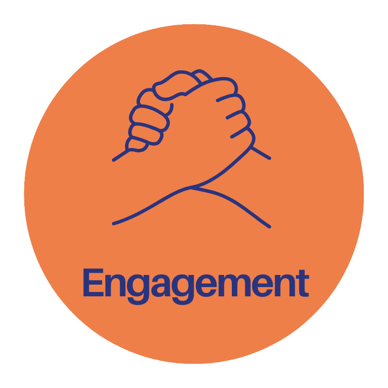 Illustration of two hands clasped together, with the word 'Engagement' below, on an orange circular background.