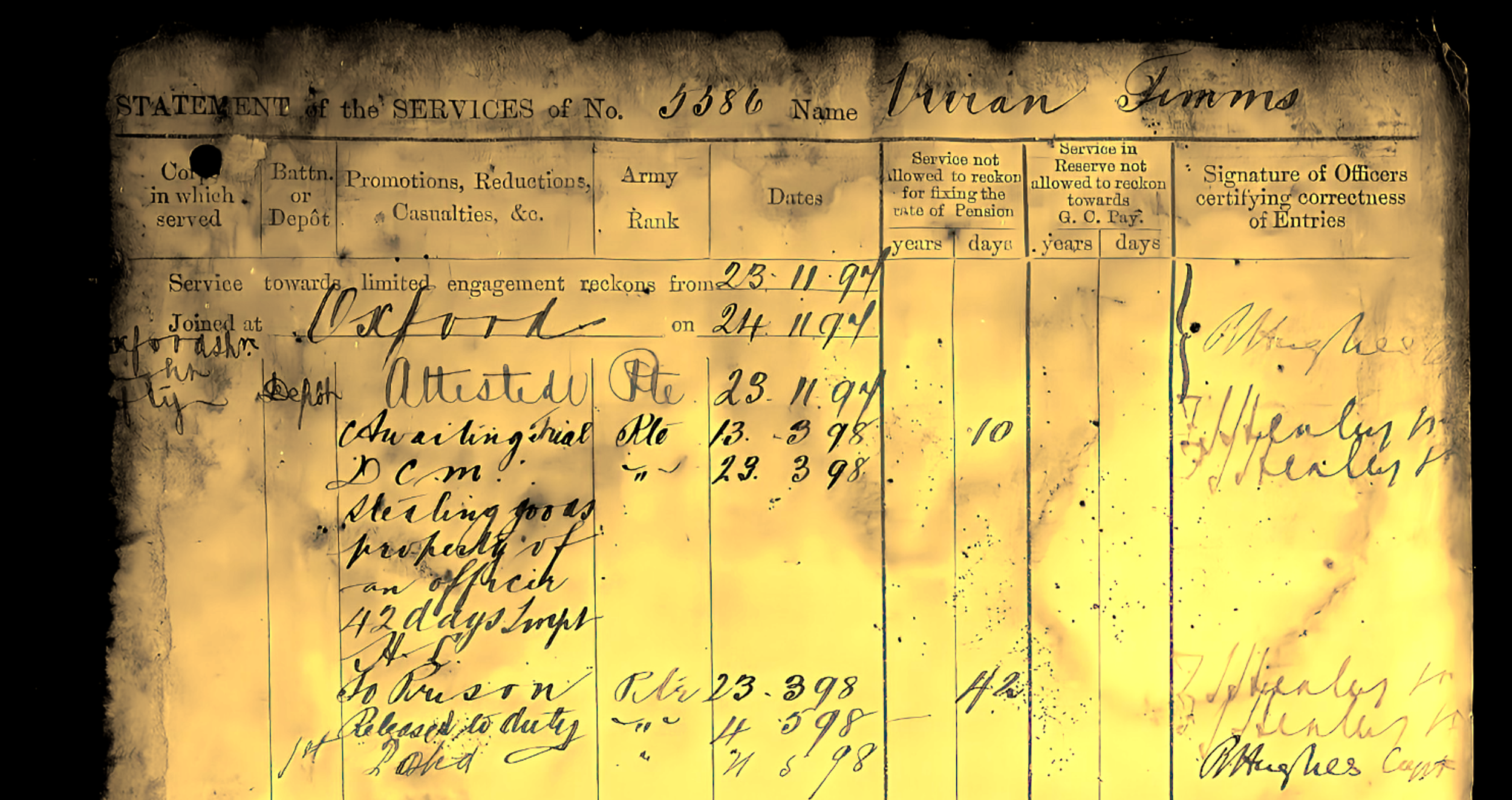 Historical military service record document with handwritten entries and signatures, indicating service dates and details.
