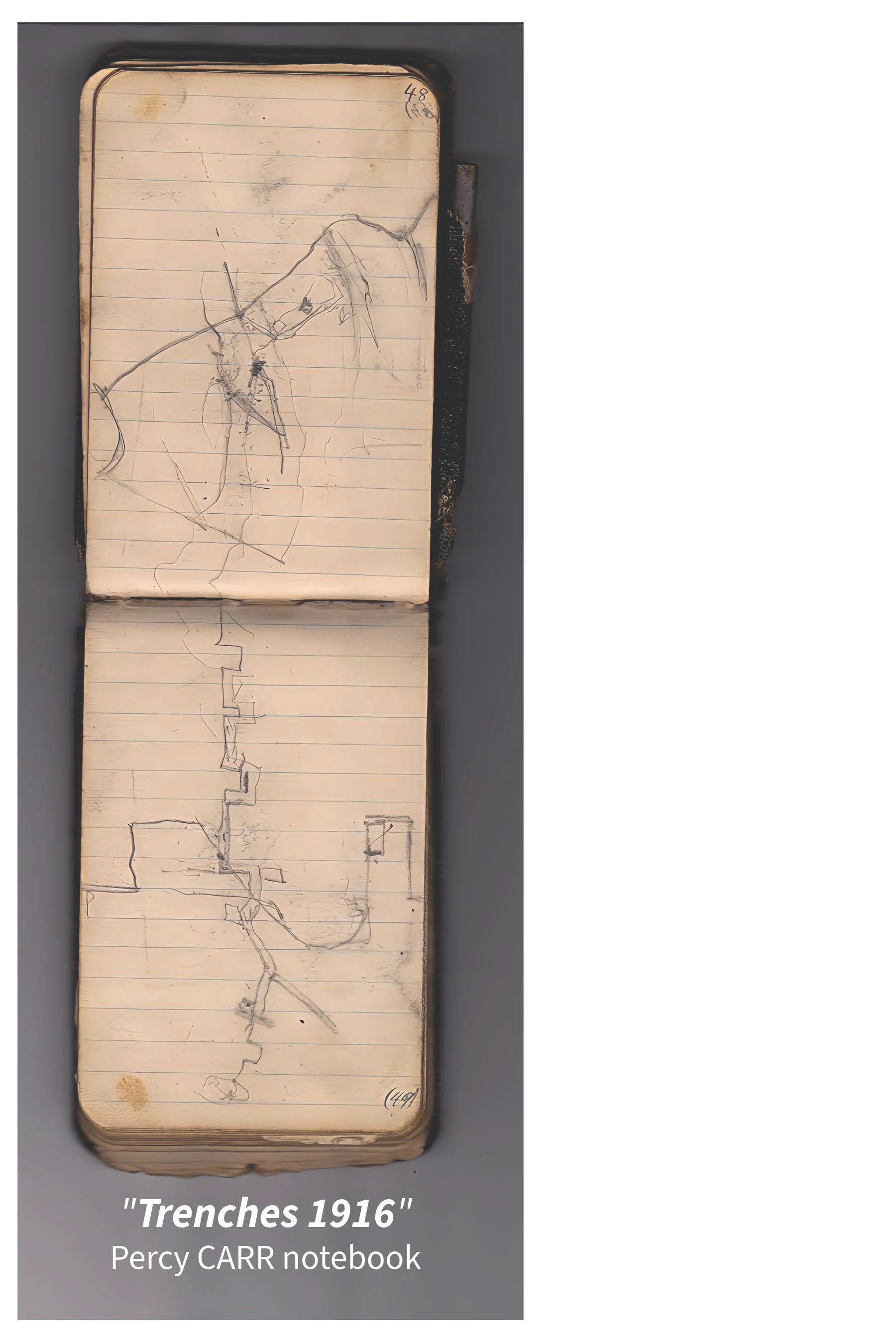 Sgt Carr's notebook 1916

Trenches