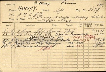 Military personnel record for Harvey, a Staff Sergeant in the U.S. Army, with service details such as unit, rank, and dates of movements and casualties. The document includes handwritten notes and official stamps.