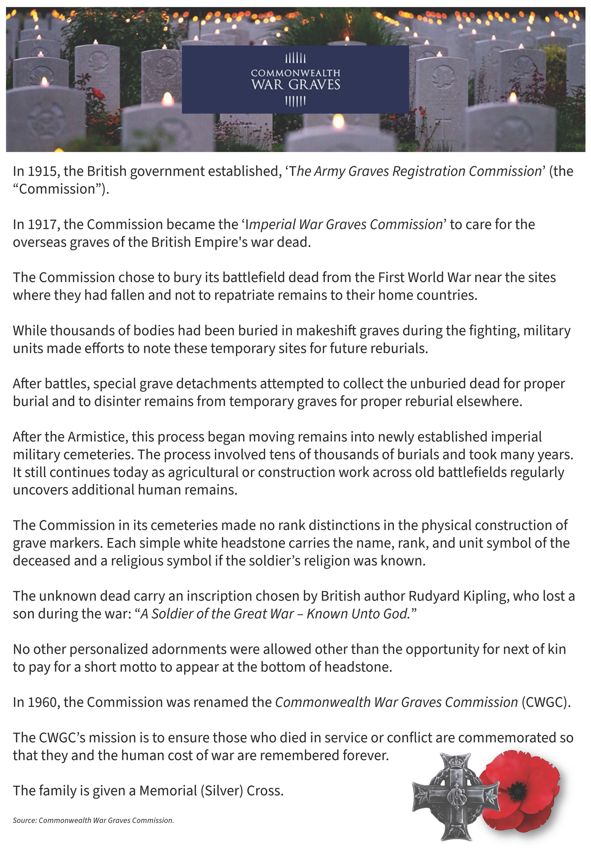 Information panel about Commonwealth War Graves, featuring a cross medal and red poppy flower in the bottom right corner, background of a cemetery with lit candles on headstones.