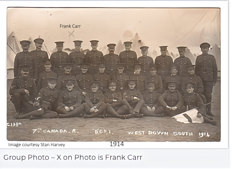 Group photo of military personnel in uniform, organized in three rows outdoors, with handwritten captions indicating it was taken in West Dwyn South in 1914.