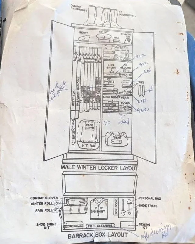 Basic Training locker layout
CFB Cornwallis, Nova Scotia