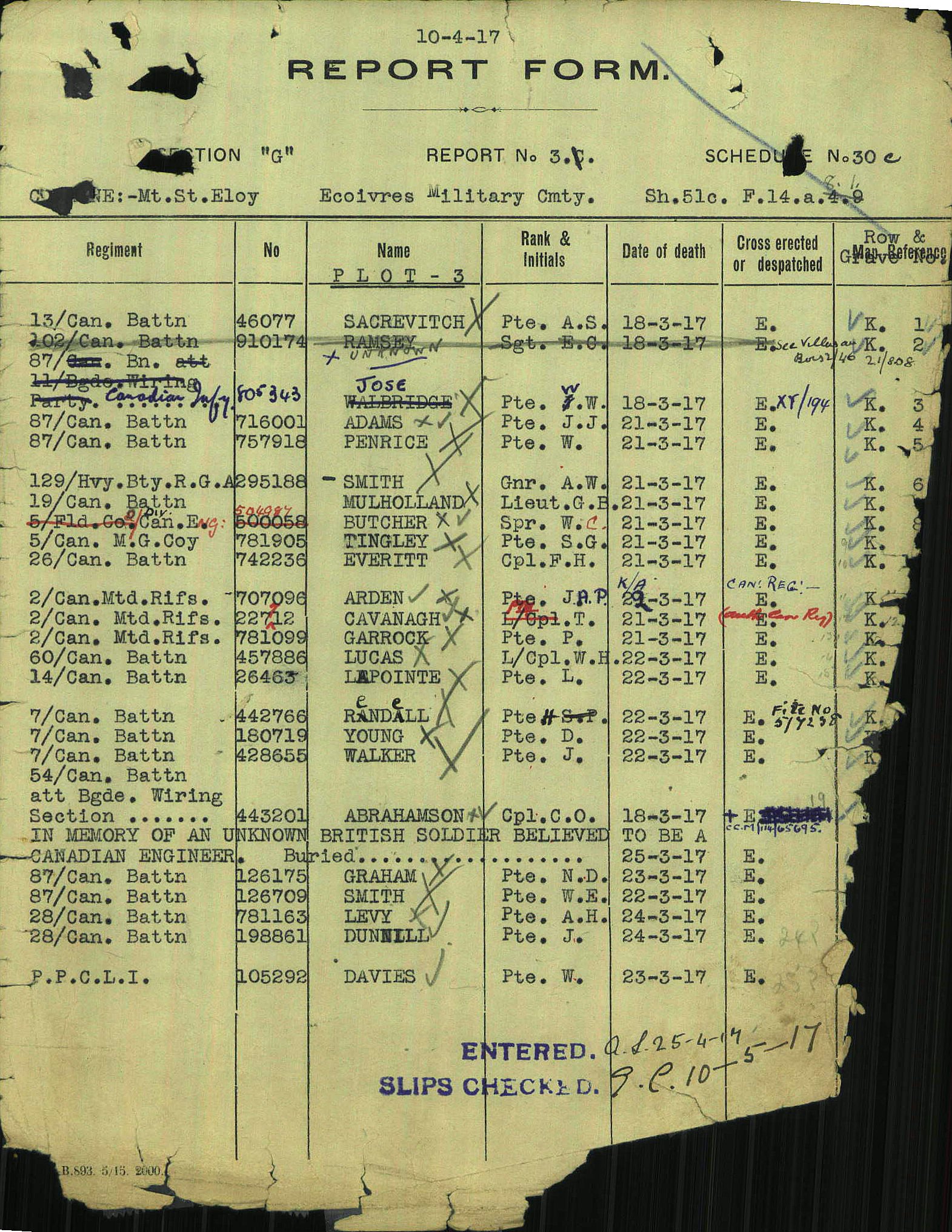 Historical military report form with handwritten notes, dates, names, and ranks, showing death dates and cross references, damaged with torn edges and stains.