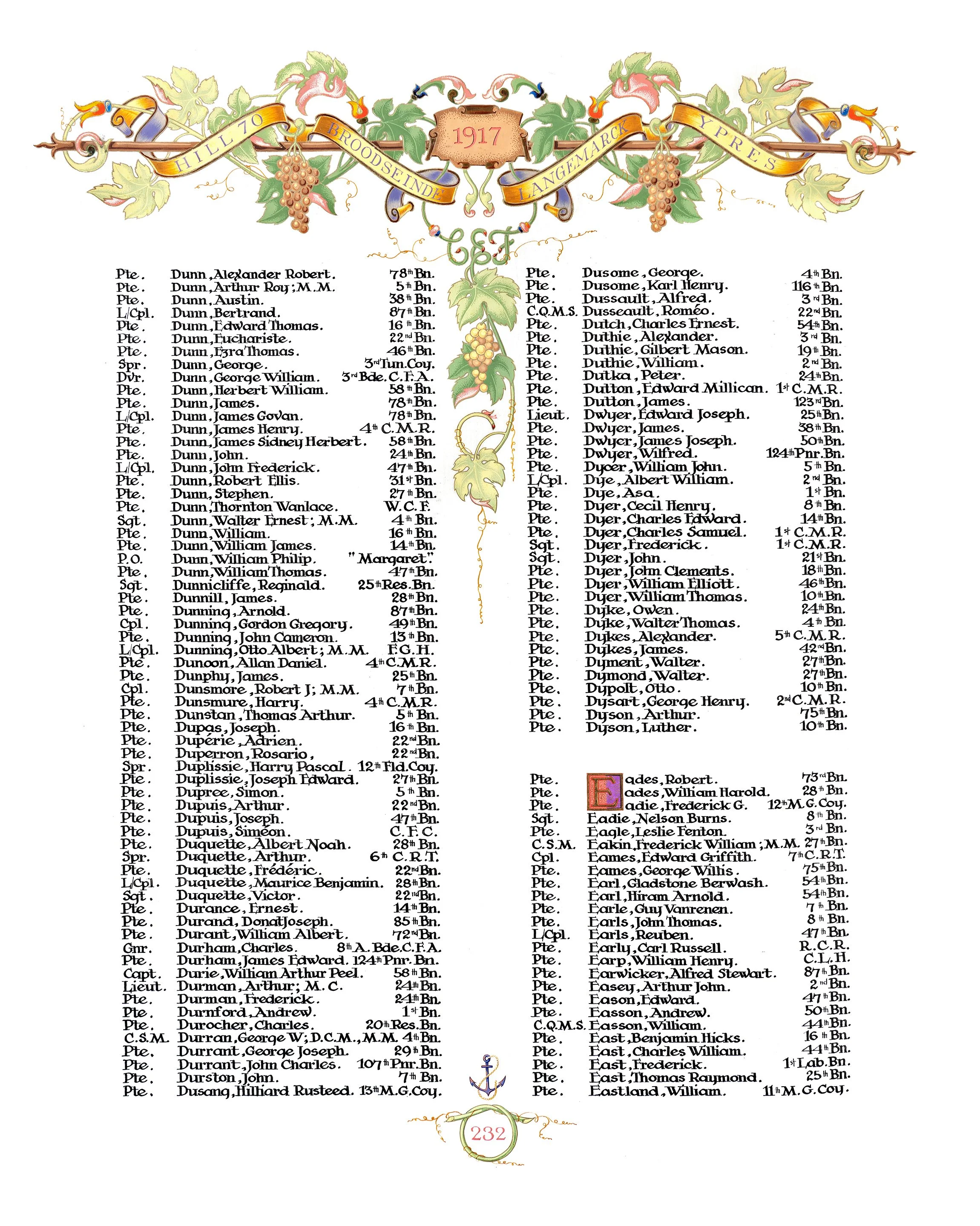 A historical list of military personnel from the 1917 Langemark Broodseinde battlefield, with ornate decorative elements including grapevines and ribbons at the top.