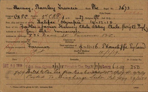 A vintage military service record card with handwritten information, including name, rank, service number, and medical details from 1918-1919. The card has annotations and stamps, with some text in red ink.