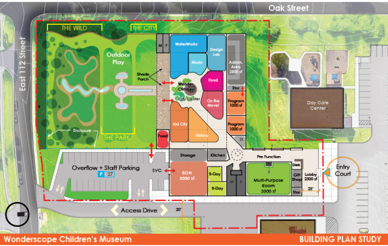 Wonderscope Will Bring “A New Place to Play” to Red Bridge in 2019